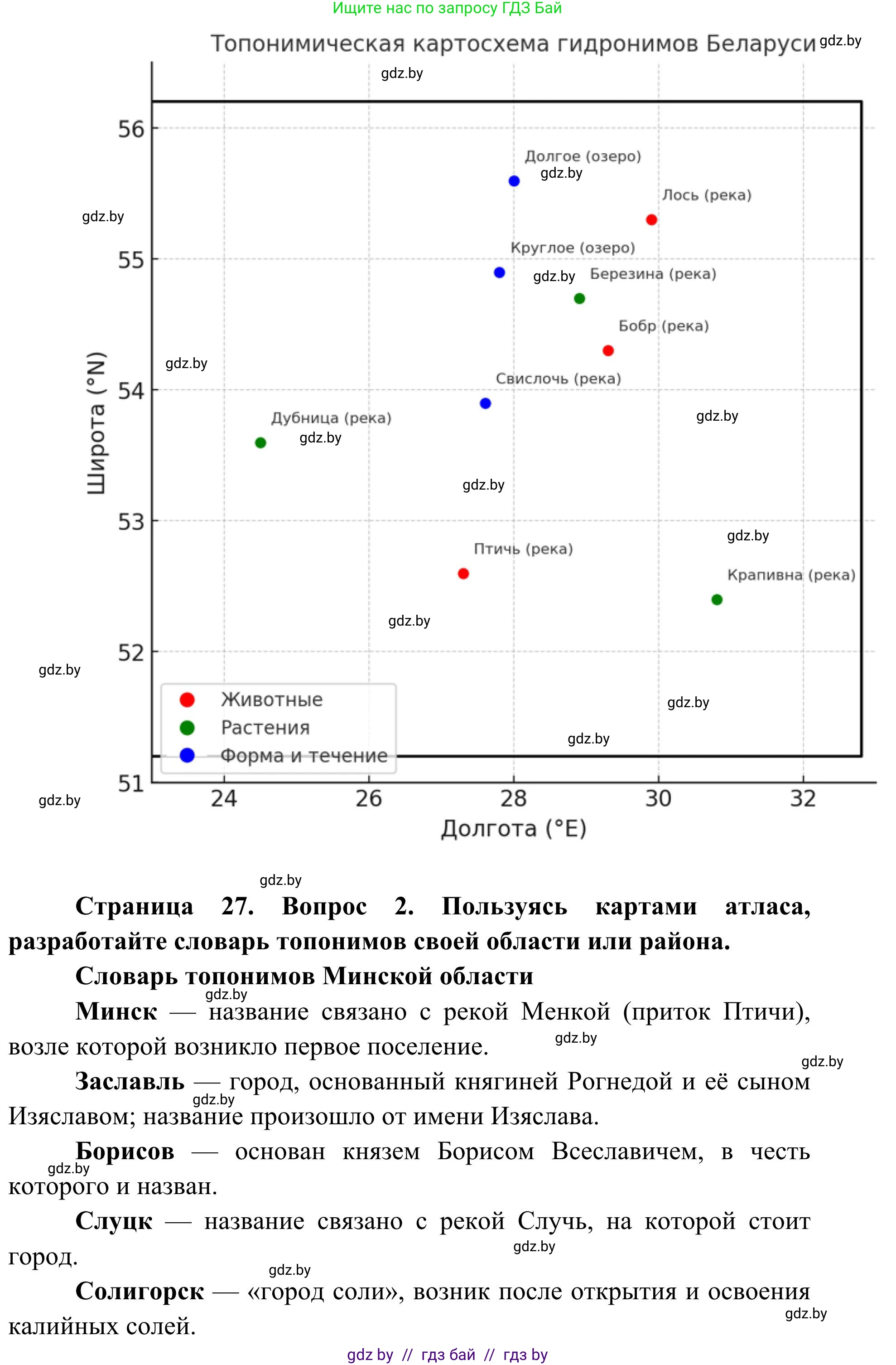 География, 9 класс Учебник, авторы: Брилевский Михаил Николаевич, Климович Алеся Владимировна, издательство Адукацыя i выхаванне, Минск, 2025, страница 27, Решение 2025 (продолжение 2)
