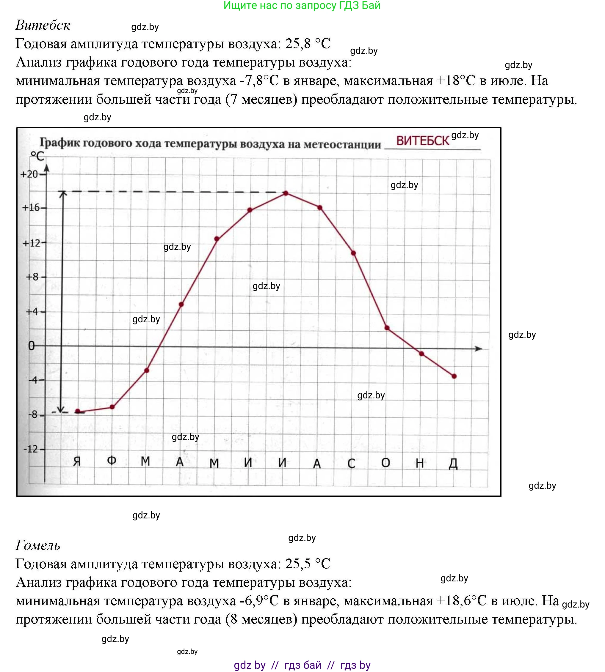 География, 9 класс тетрадь для практических и самостоятельных работ, авторы: Кольмакова Елена Генадьевна, Пикулик Валентина Владимировна, Сарычева Ольга Владимировна, издательство Аверсэв, Минск, 2020, страница 12, номер 1, Решение (продолжение 2)