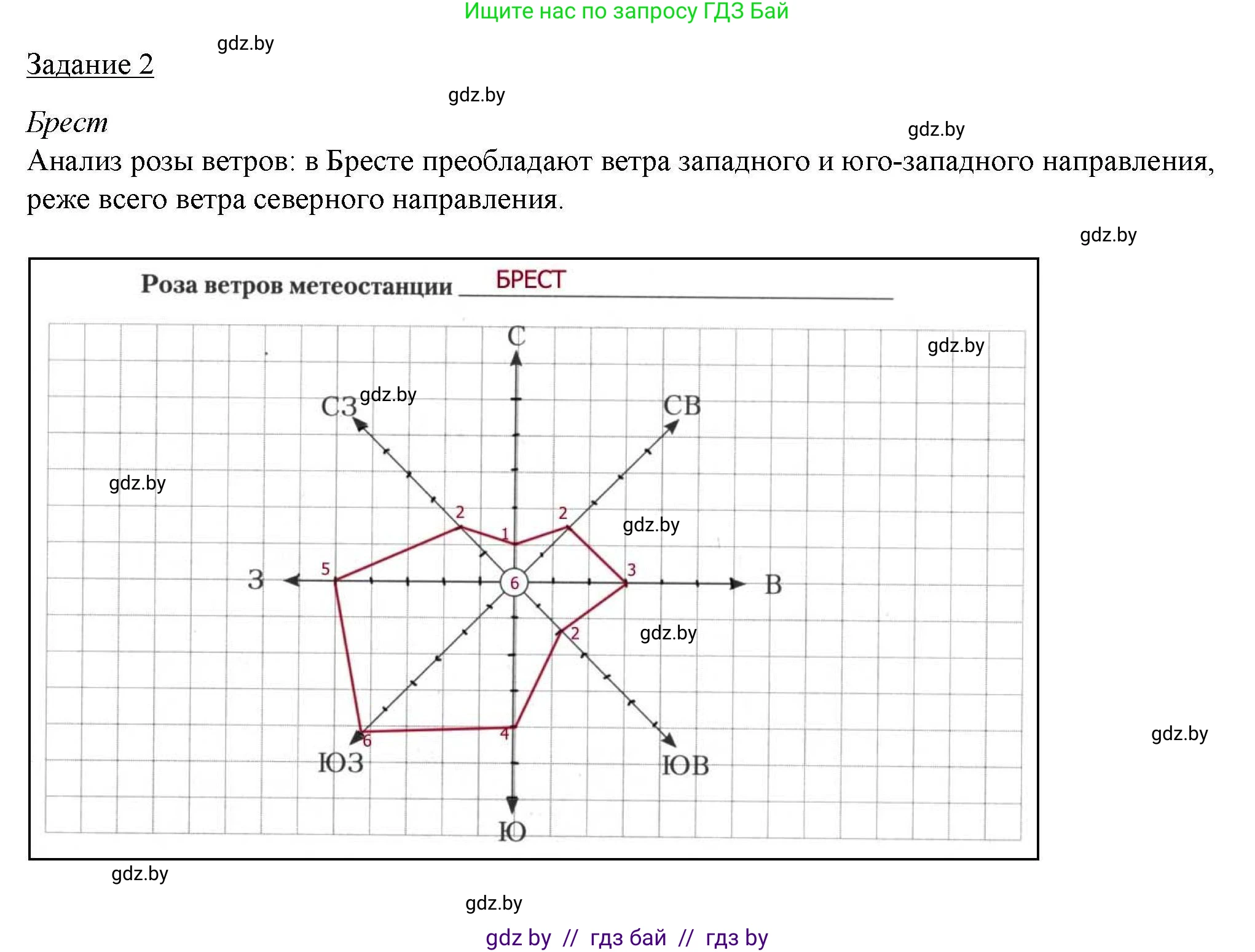 География, 9 класс тетрадь для практических и самостоятельных работ, авторы: Кольмакова Елена Генадьевна, Пикулик Валентина Владимировна, Сарычева Ольга Владимировна, издательство Аверсэв, Минск, 2020, страница 14, номер 2, Решение