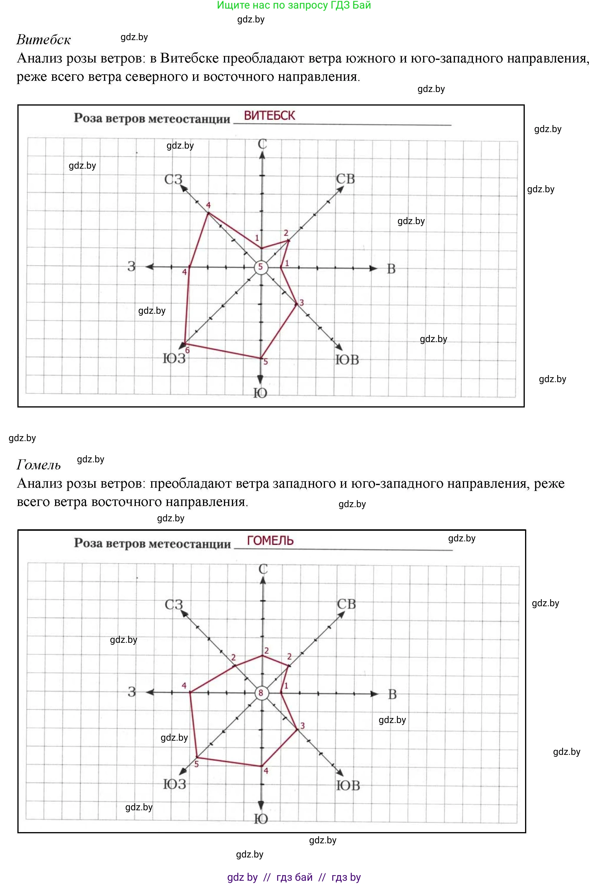 География, 9 класс тетрадь для практических и самостоятельных работ, авторы: Кольмакова Елена Генадьевна, Пикулик Валентина Владимировна, Сарычева Ольга Владимировна, издательство Аверсэв, Минск, 2020, страница 14, номер 2, Решение (продолжение 2)