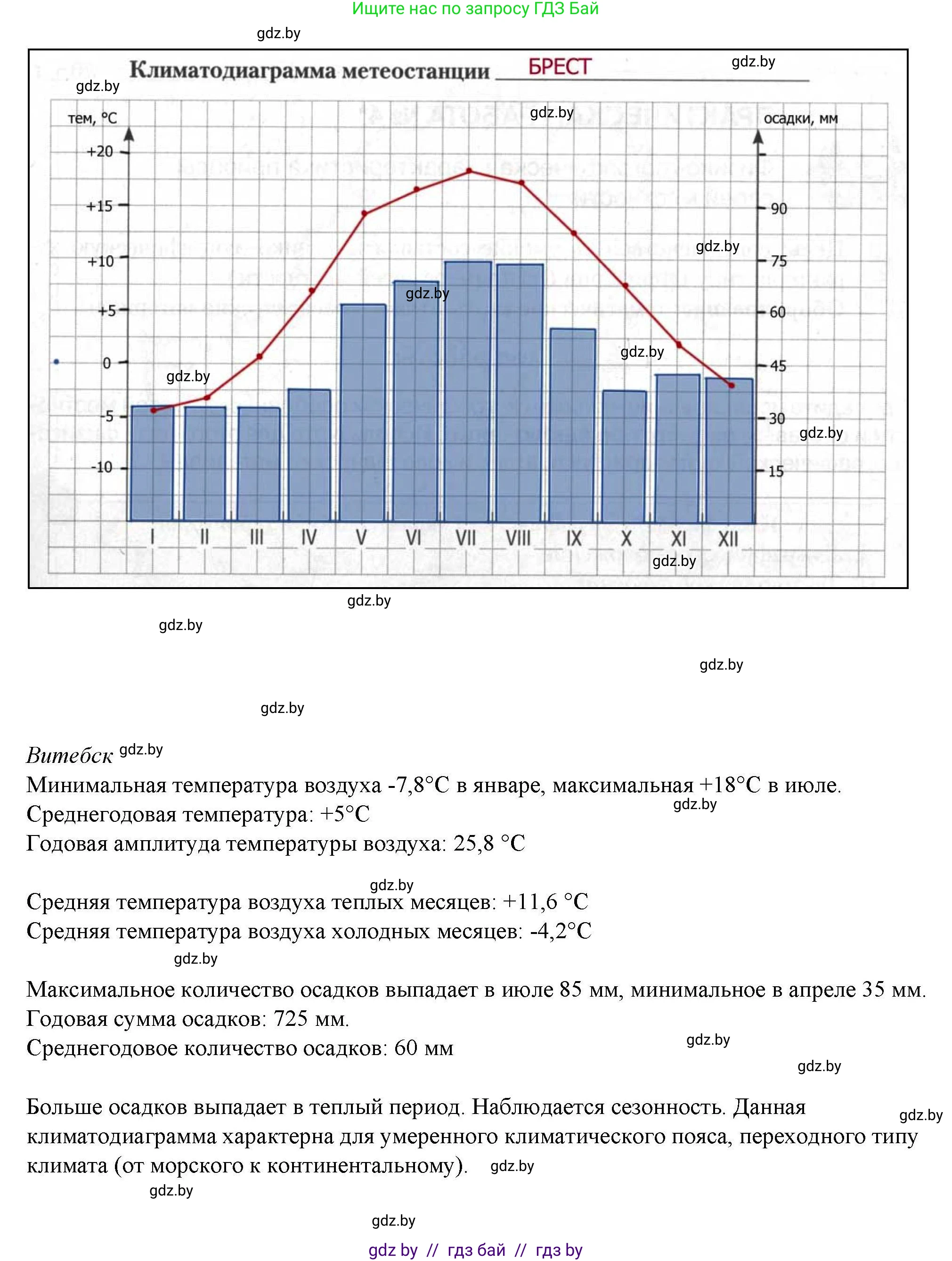 География, 9 класс тетрадь для практических и самостоятельных работ, авторы: Кольмакова Елена Генадьевна, Пикулик Валентина Владимировна, Сарычева Ольга Владимировна, издательство Аверсэв, Минск, 2020, страница 15, номер 3-4, Решение (продолжение 2)