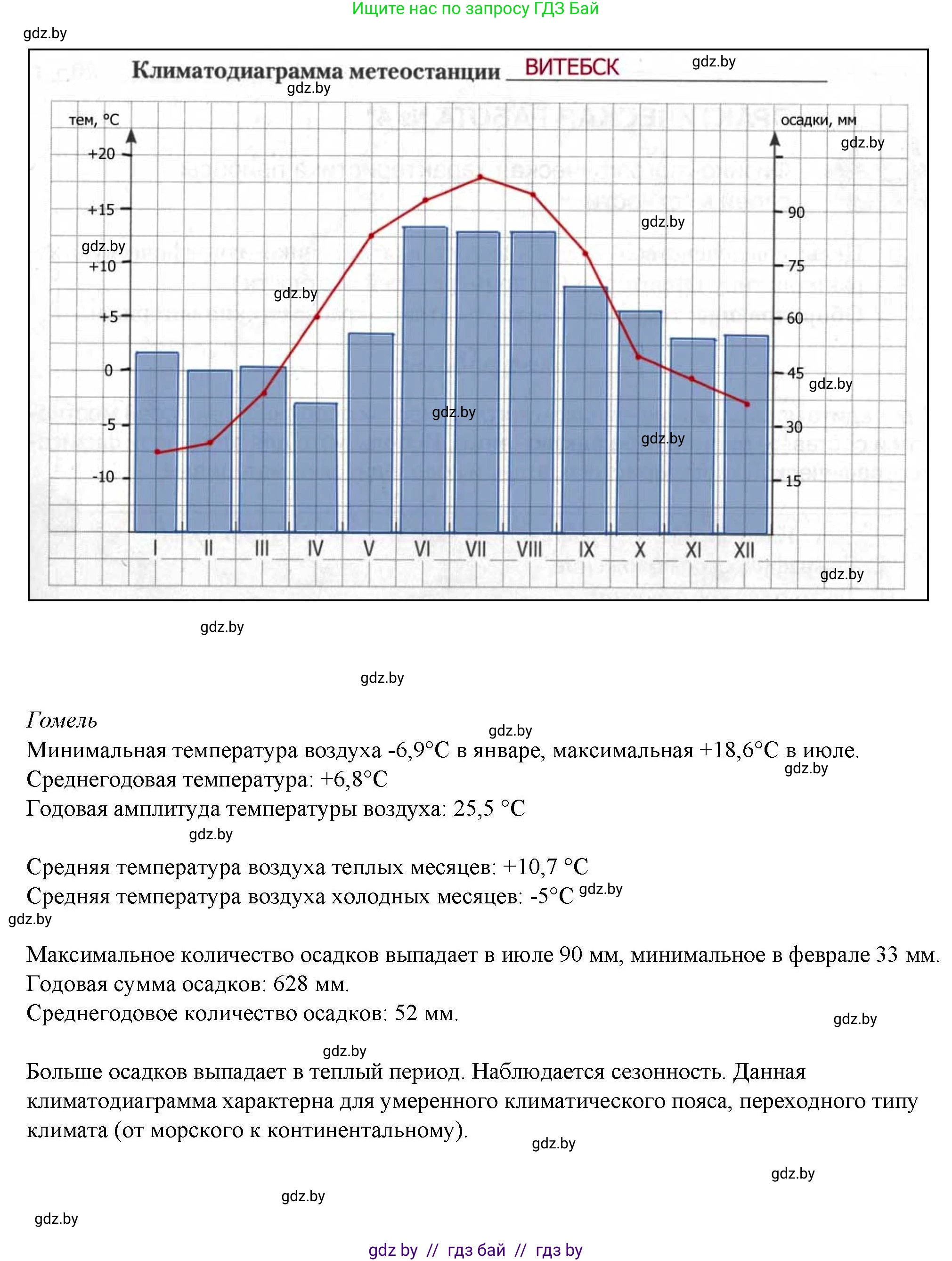 География, 9 класс тетрадь для практических и самостоятельных работ, авторы: Кольмакова Елена Генадьевна, Пикулик Валентина Владимировна, Сарычева Ольга Владимировна, издательство Аверсэв, Минск, 2020, страница 15, номер 3-4, Решение (продолжение 3)