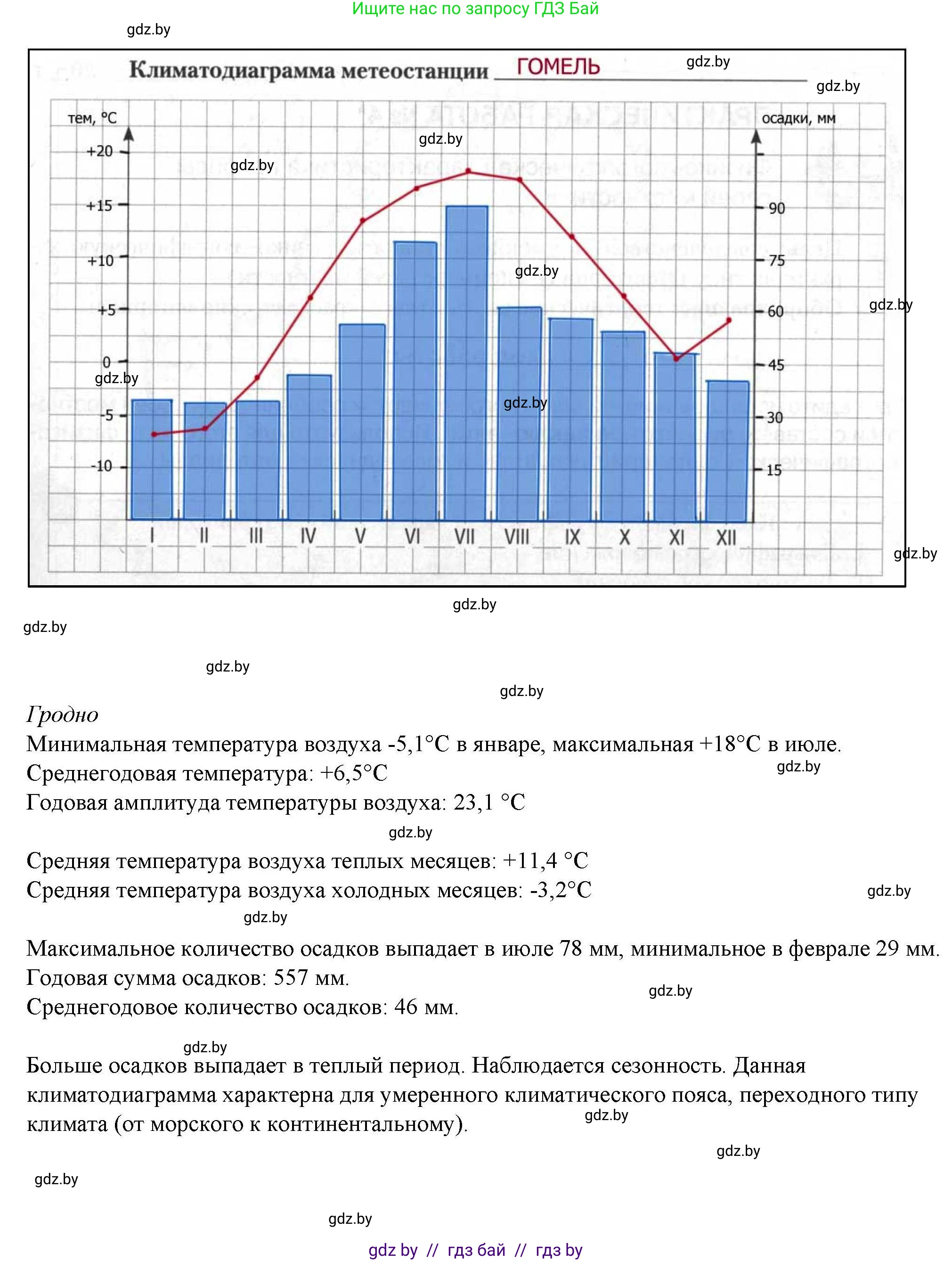 География, 9 класс тетрадь для практических и самостоятельных работ, авторы: Кольмакова Елена Генадьевна, Пикулик Валентина Владимировна, Сарычева Ольга Владимировна, издательство Аверсэв, Минск, 2020, страница 15, номер 3-4, Решение (продолжение 4)