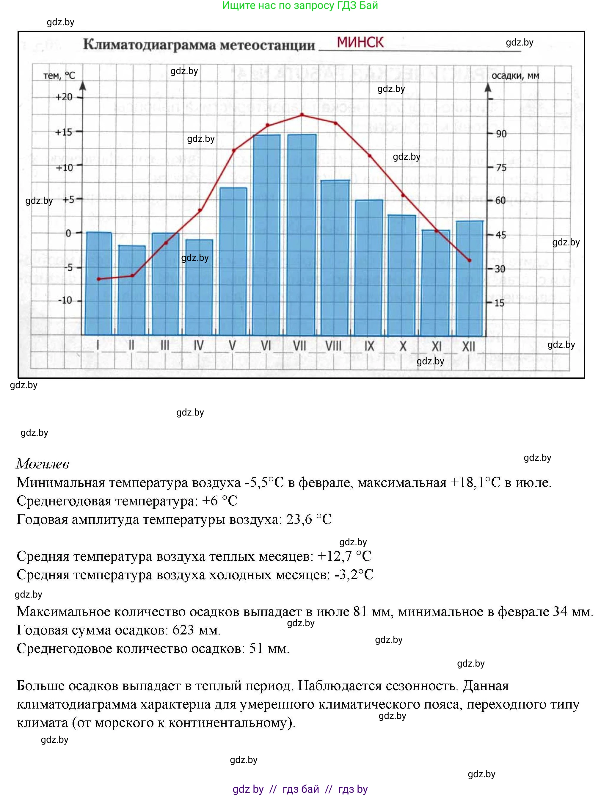 География, 9 класс тетрадь для практических и самостоятельных работ, авторы: Кольмакова Елена Генадьевна, Пикулик Валентина Владимировна, Сарычева Ольга Владимировна, издательство Аверсэв, Минск, 2020, страница 15, номер 3-4, Решение (продолжение 6)