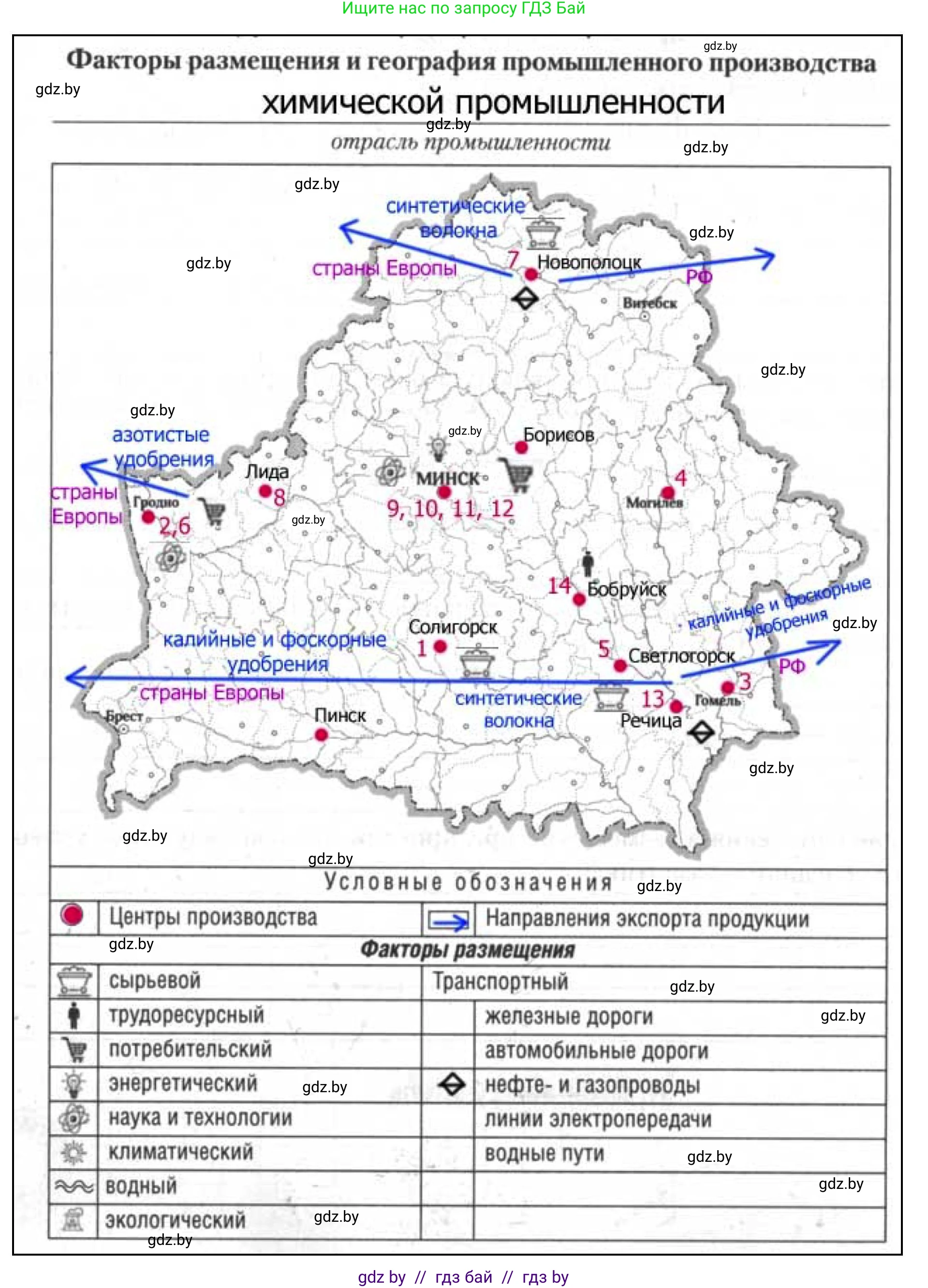 География, 9 класс тетрадь для практических и самостоятельных работ, авторы: Кольмакова Елена Генадьевна, Пикулик Валентина Владимировна, Сарычева Ольга Владимировна, издательство Аверсэв, Минск, 2020, страница 33, номер 2, Решение (продолжение 2)