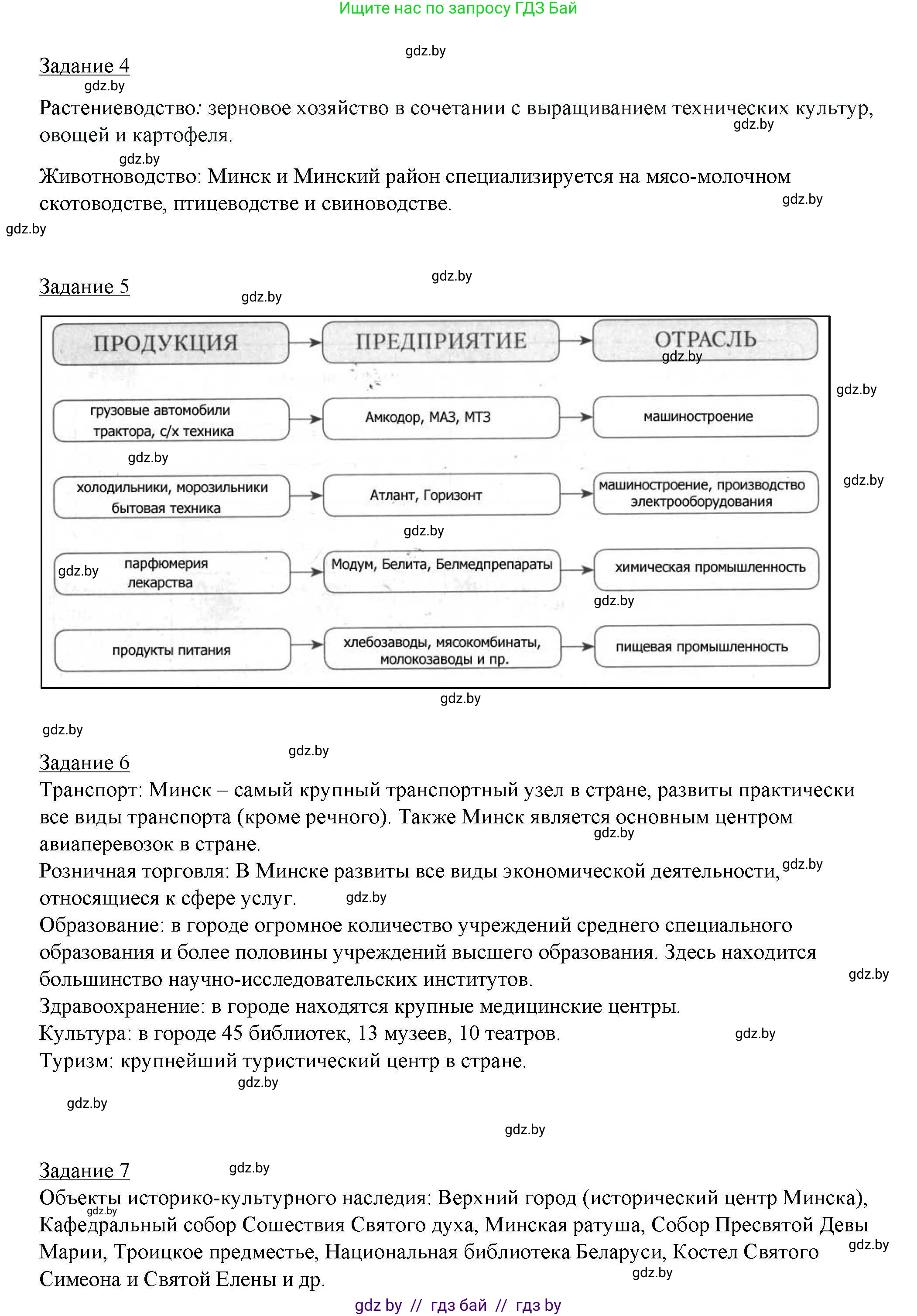 География, 9 класс тетрадь для практических и самостоятельных работ, авторы: Кольмакова Елена Генадьевна, Пикулик Валентина Владимировна, Сарычева Ольга Владимировна, издательство Аверсэв, Минск, 2020, страница 39, номер 1, Решение (продолжение 4)