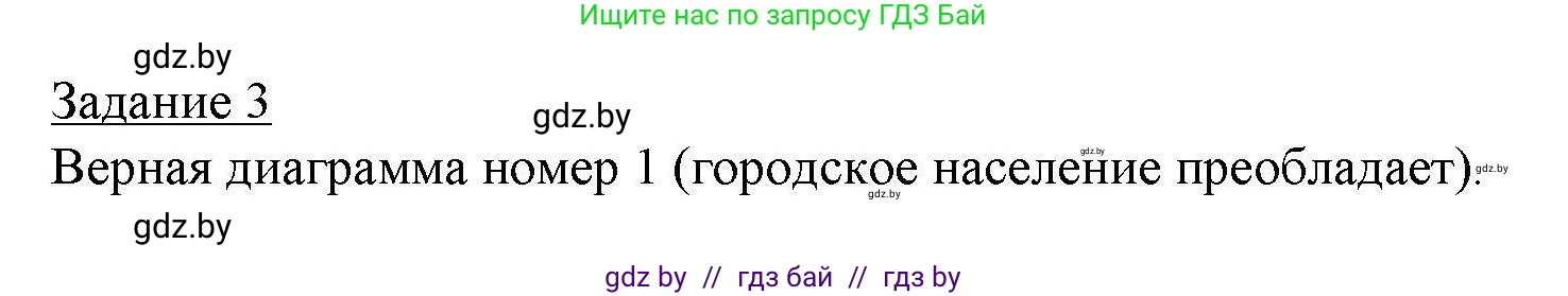 География, 9 класс тетрадь для практических и самостоятельных работ, авторы: Кольмакова Елена Генадьевна, Пикулик Валентина Владимировна, Сарычева Ольга Владимировна, издательство Аверсэв, Минск, 2020, страница 72, номер 3, Решение