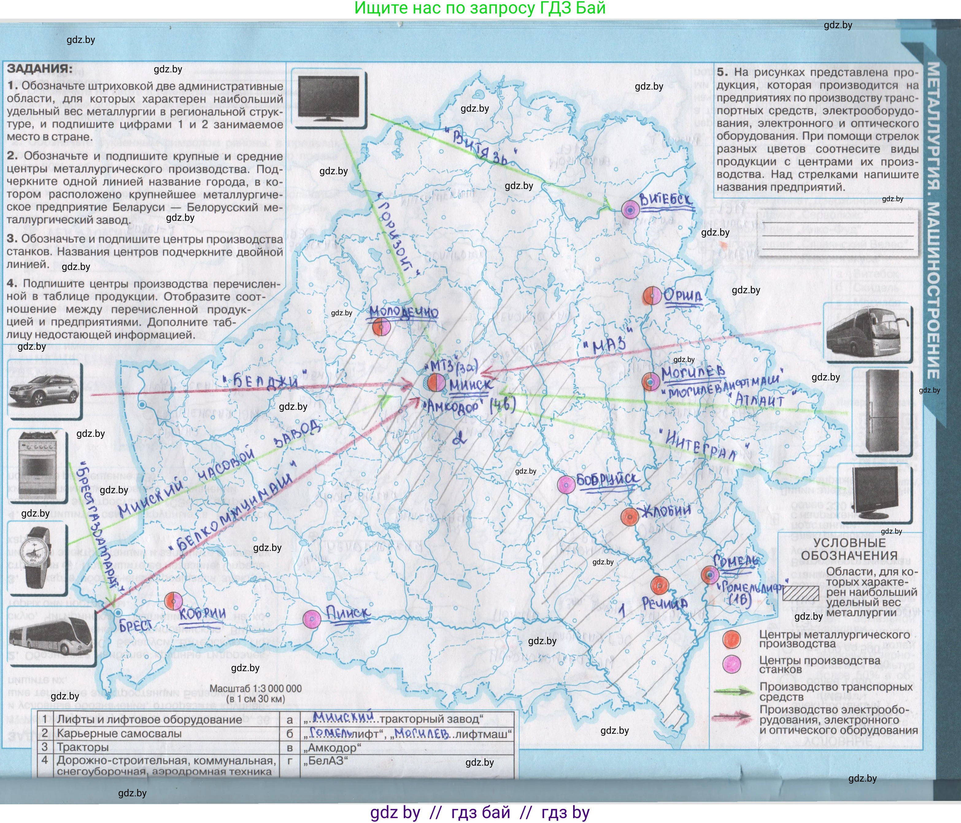 География, 9 класс Контурные карты, авторы: Брилевский Михаил Николаевич, Климович Алеся Владимировна, издательство Белкартография, Минск, 2022, голубого цвета, страница 20, Решение