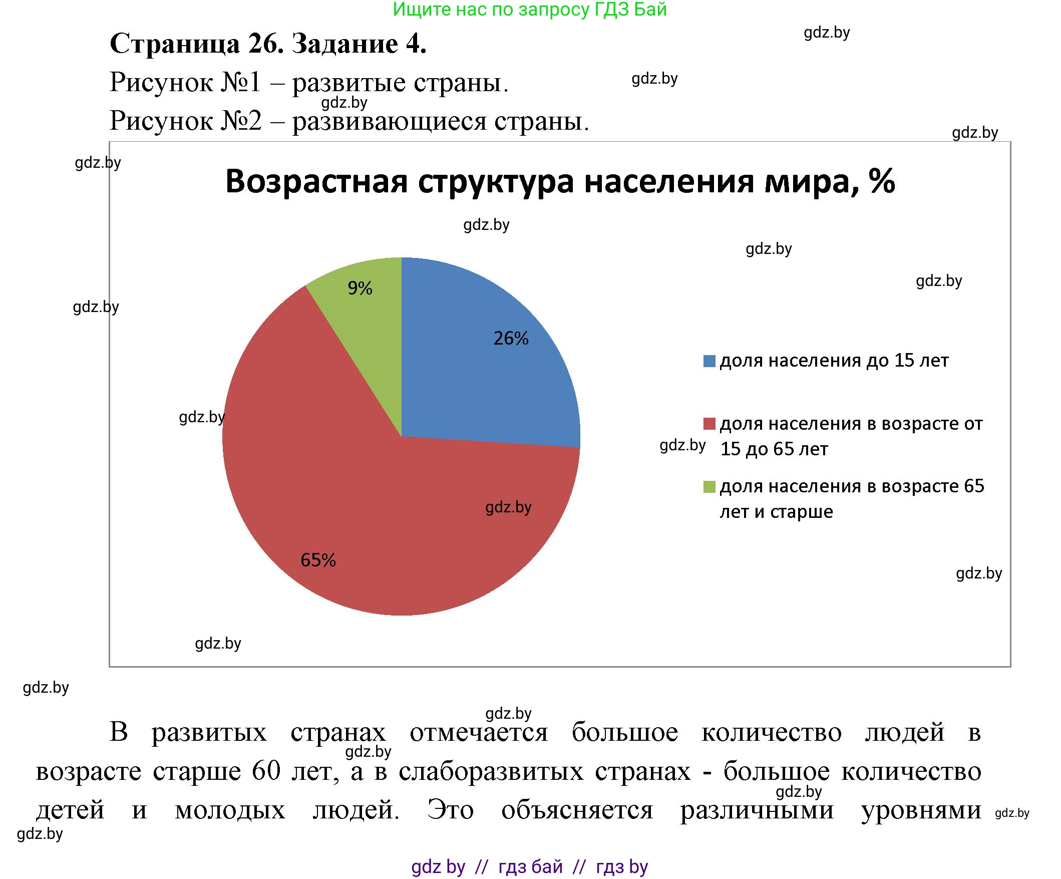 География, 10 класс рабочая тетрадь, авторы: Кольмакова Елена Генадьевна, Пикулик Валентина Владимировна, Сарычева Ольга Владимировна, издательство Аверсэв, Минск, 2020, бирюзового цвета, страница 26, номер 4, Решение