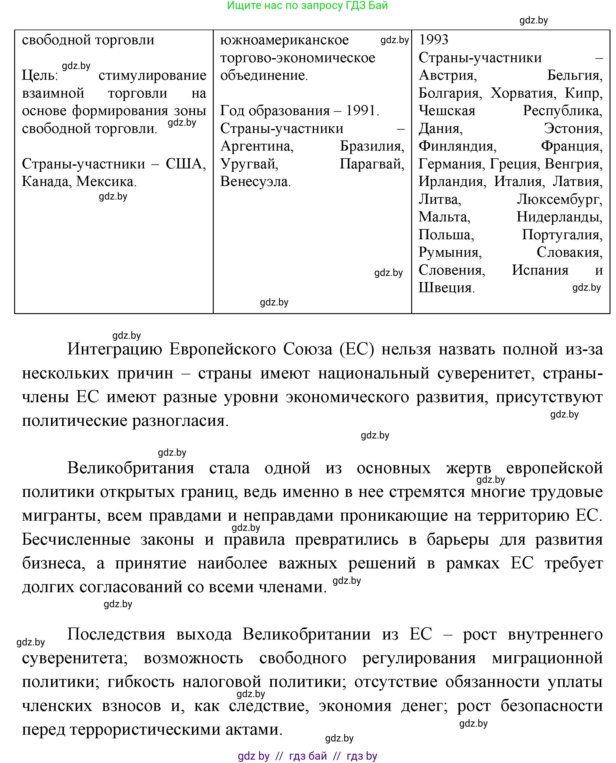 География, 10 класс рабочая тетрадь, авторы: Кольмакова Елена Генадьевна, Пикулик Валентина Владимировна, Сарычева Ольга Владимировна, издательство Аверсэв, Минск, 2020, бирюзового цвета, страница 63, номер 3, Решение (продолжение 2)