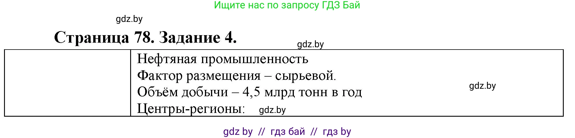 География, 10 класс рабочая тетрадь, авторы: Кольмакова Елена Генадьевна, Пикулик Валентина Владимировна, Сарычева Ольга Владимировна, издательство Аверсэв, Минск, 2020, бирюзового цвета, страница 78, номер 4, Решение