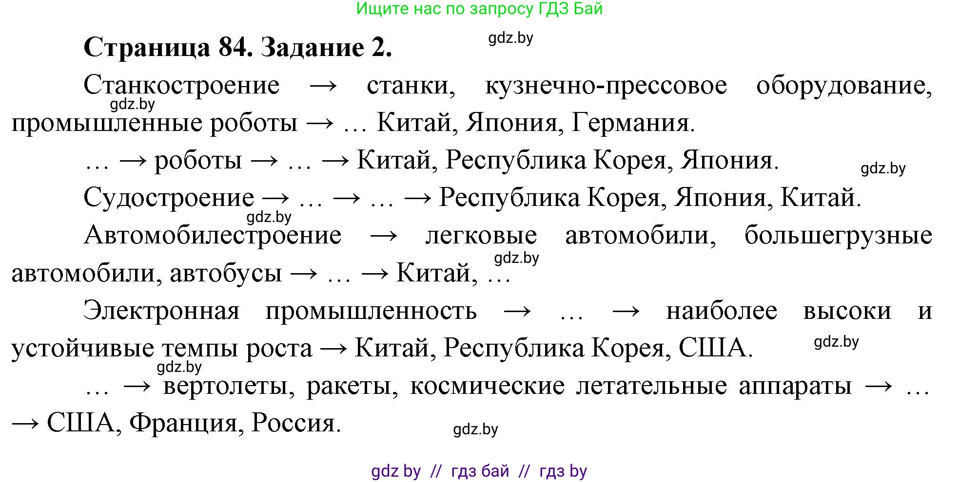 География, 10 класс рабочая тетрадь, авторы: Кольмакова Елена Генадьевна, Пикулик Валентина Владимировна, Сарычева Ольга Владимировна, издательство Аверсэв, Минск, 2020, бирюзового цвета, страница 84, номер 2, Решение