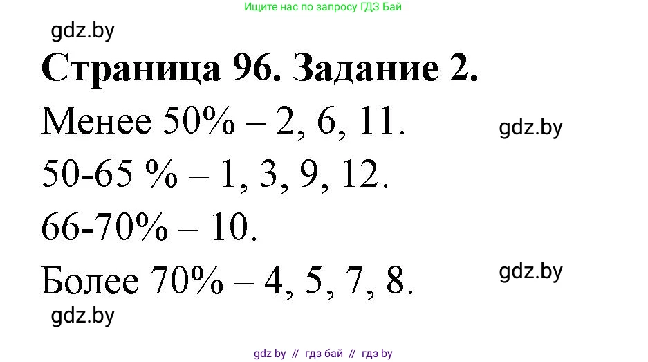 География, 10 класс рабочая тетрадь, авторы: Кольмакова Елена Генадьевна, Пикулик Валентина Владимировна, Сарычева Ольга Владимировна, издательство Аверсэв, Минск, 2020, бирюзового цвета, страница 96, номер 2, Решение