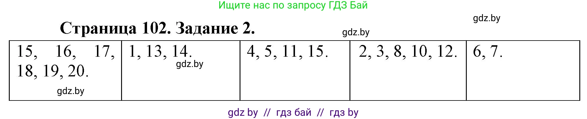 География, 10 класс рабочая тетрадь, авторы: Кольмакова Елена Генадьевна, Пикулик Валентина Владимировна, Сарычева Ольга Владимировна, издательство Аверсэв, Минск, 2020, бирюзового цвета, страница 102, номер 2, Решение