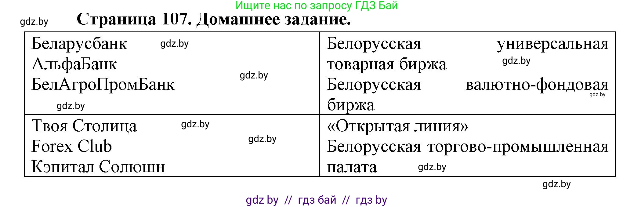 География, 10 класс рабочая тетрадь, авторы: Кольмакова Елена Генадьевна, Пикулик Валентина Владимировна, Сарычева Ольга Владимировна, издательство Аверсэв, Минск, 2020, бирюзового цвета, страница 107, Решение