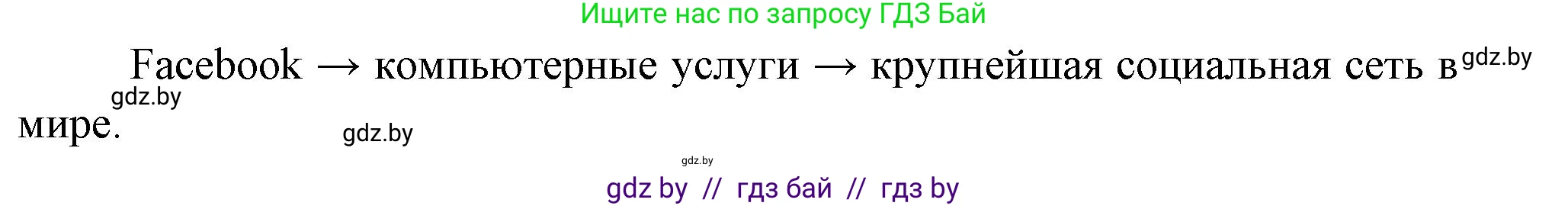 География, 10 класс рабочая тетрадь, авторы: Кольмакова Елена Генадьевна, Пикулик Валентина Владимировна, Сарычева Ольга Владимировна, издательство Аверсэв, Минск, 2020, бирюзового цвета, страница 109, номер 5, Решение (продолжение 2)