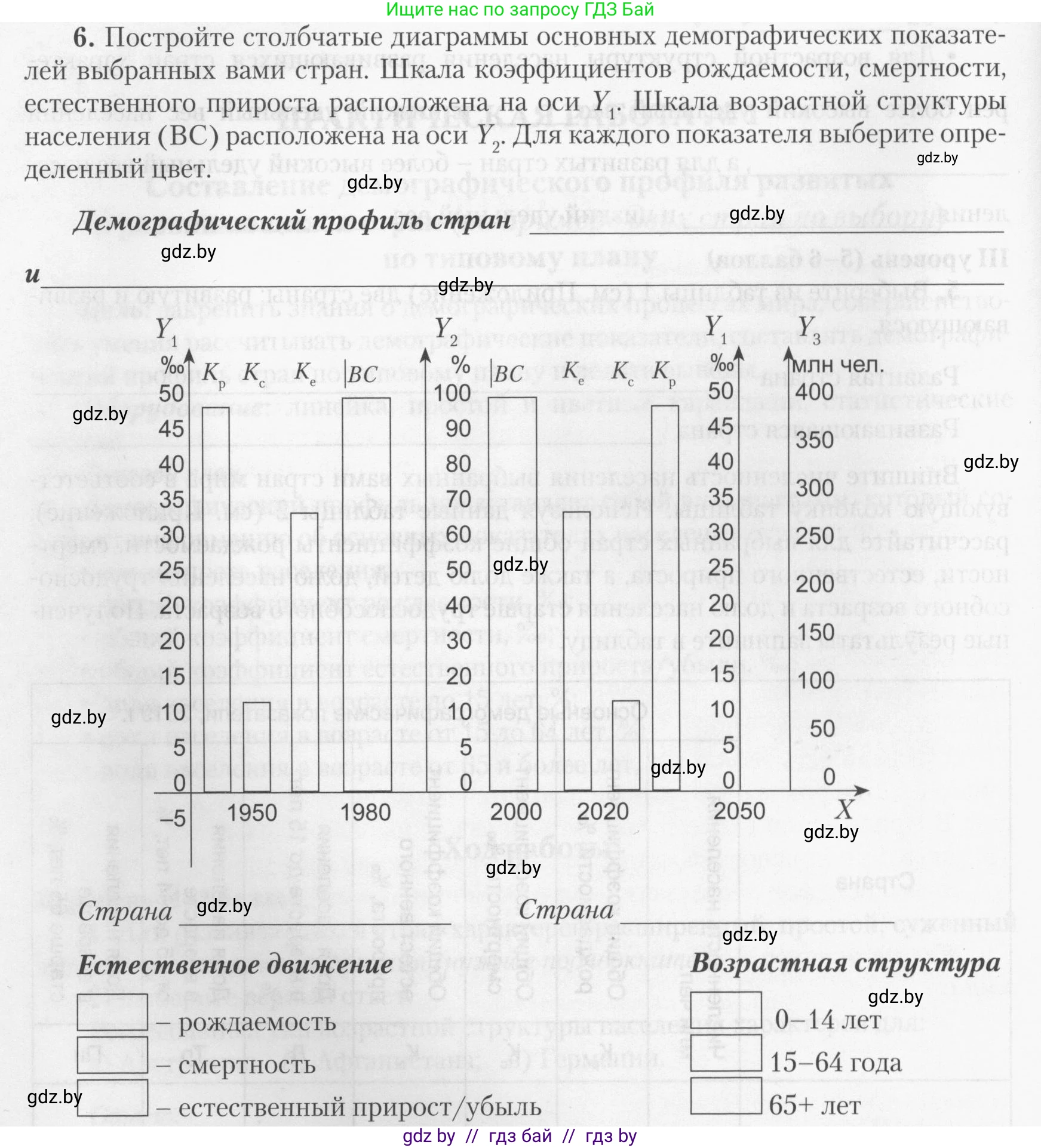 География, 10 класс тетрадь для практических и самостоятельных работ, автор: Метельский Юрий Михайлович, издательство Сэр-Вит, Минск, 2020, салатового цвета, страница 6, номер 6, Условие