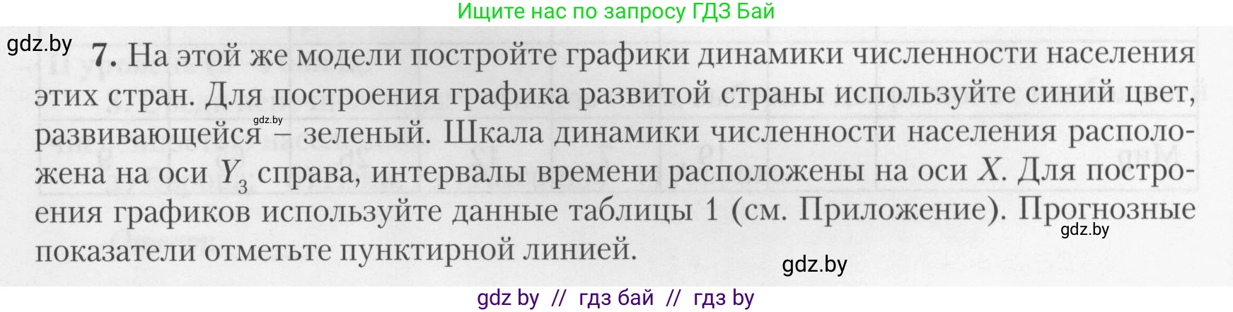 География, 10 класс тетрадь для практических и самостоятельных работ, автор: Метельский Юрий Михайлович, издательство Сэр-Вит, Минск, 2020, салатового цвета, страница 6, номер 7, Условие