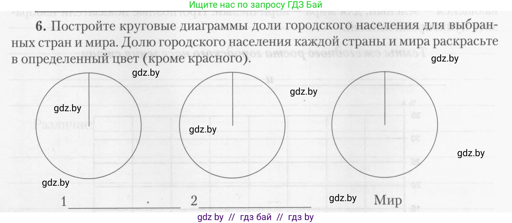 География, 10 класс тетрадь для практических и самостоятельных работ, автор: Метельский Юрий Михайлович, издательство Сэр-Вит, Минск, 2020, салатового цвета, страница 9, номер 6, Условие