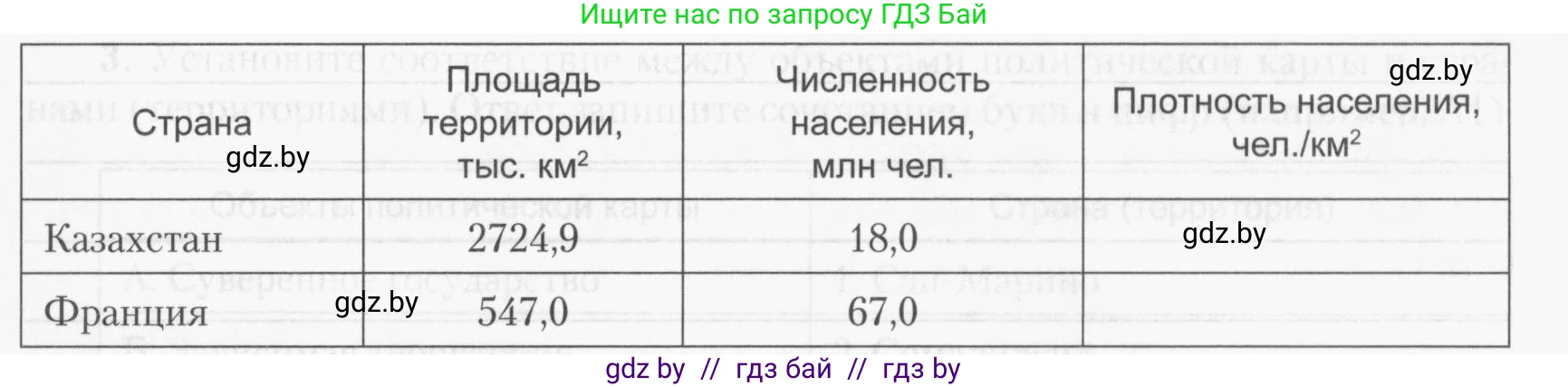 География, 10 класс тетрадь для практических и самостоятельных работ, автор: Метельский Юрий Михайлович, издательство Сэр-Вит, Минск, 2020, салатового цвета, страница 16, номер 4, Условие (продолжение 2)