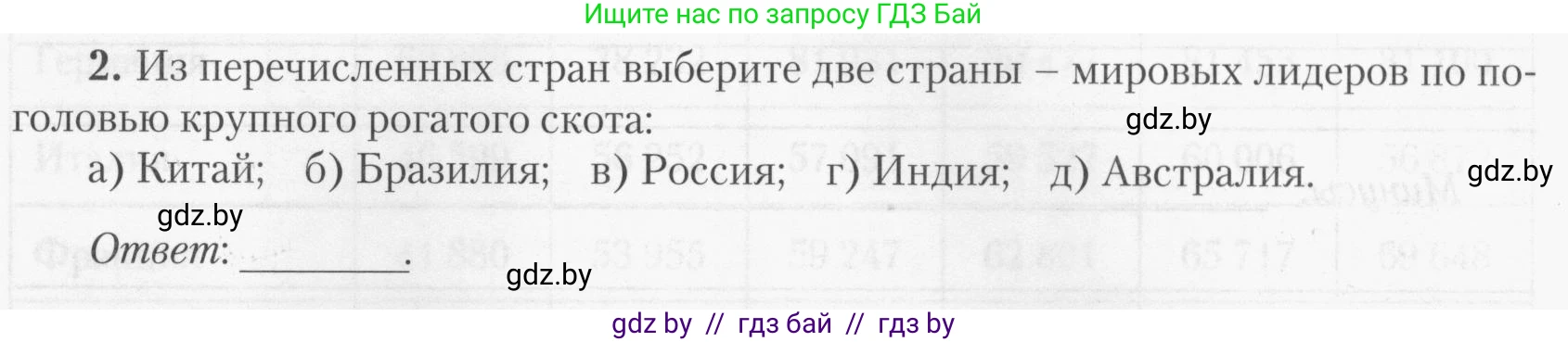 География, 10 класс тетрадь для практических и самостоятельных работ, автор: Метельский Юрий Михайлович, издательство Сэр-Вит, Минск, 2020, салатового цвета, страница 23, номер 2, Условие