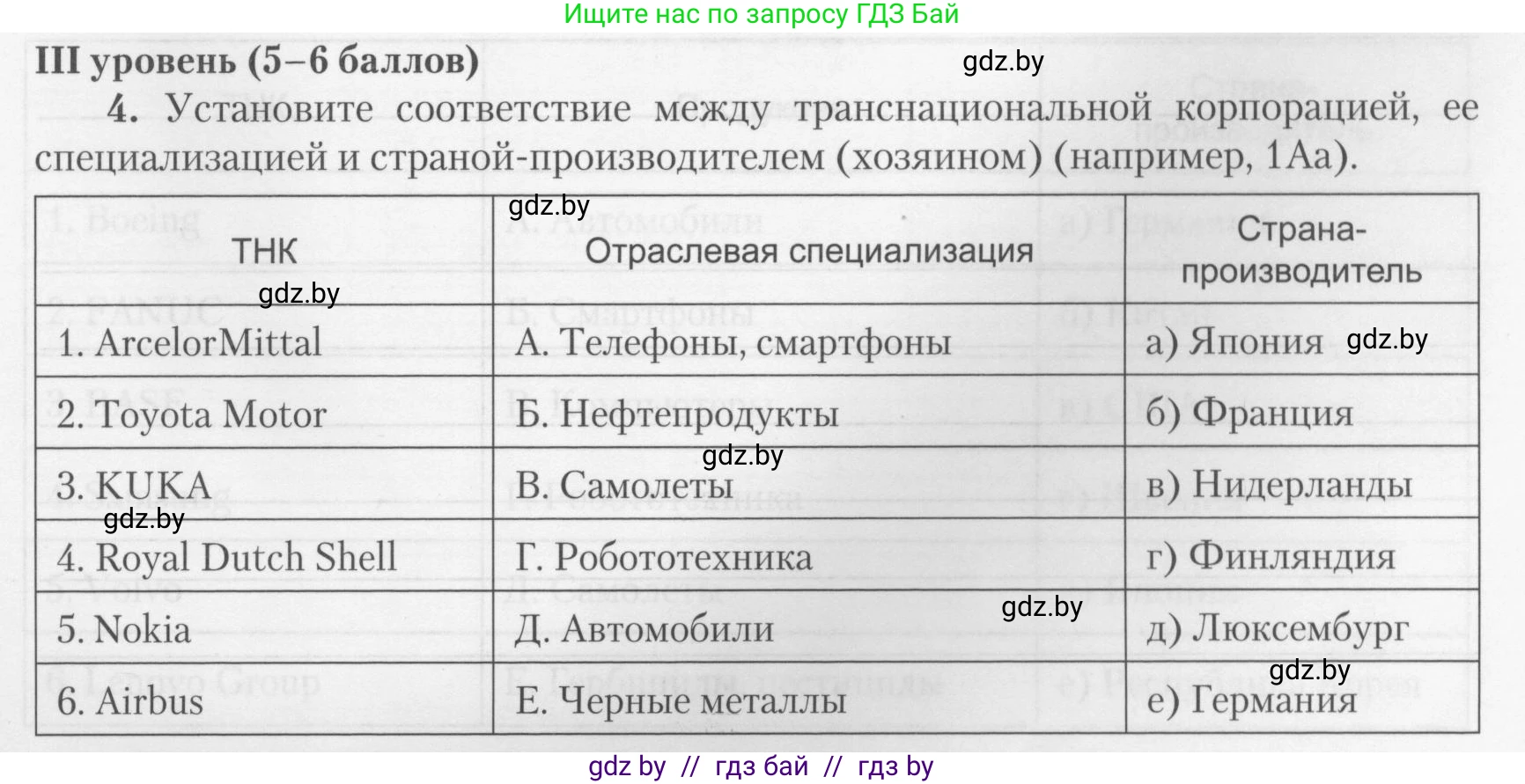 География, 10 класс тетрадь для практических и самостоятельных работ, автор: Метельский Юрий Михайлович, издательство Сэр-Вит, Минск, 2020, салатового цвета, страница 21, номер 4, Условие
