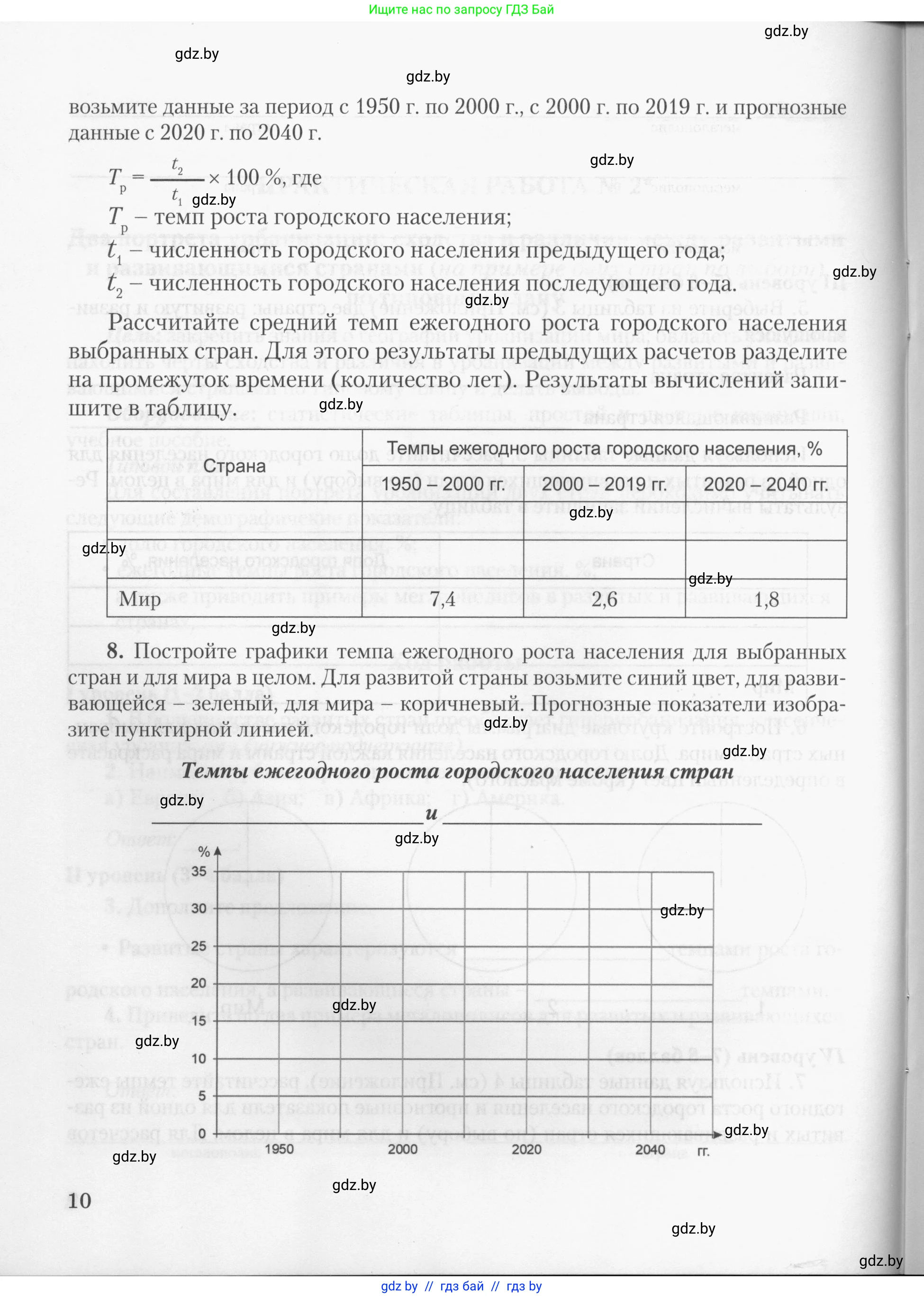 География, 10 класс тетрадь для практических и самостоятельных работ, автор: Метельский Юрий Михайлович, издательство Сэр-Вит, Минск, 2020, салатового цвета, страница 10