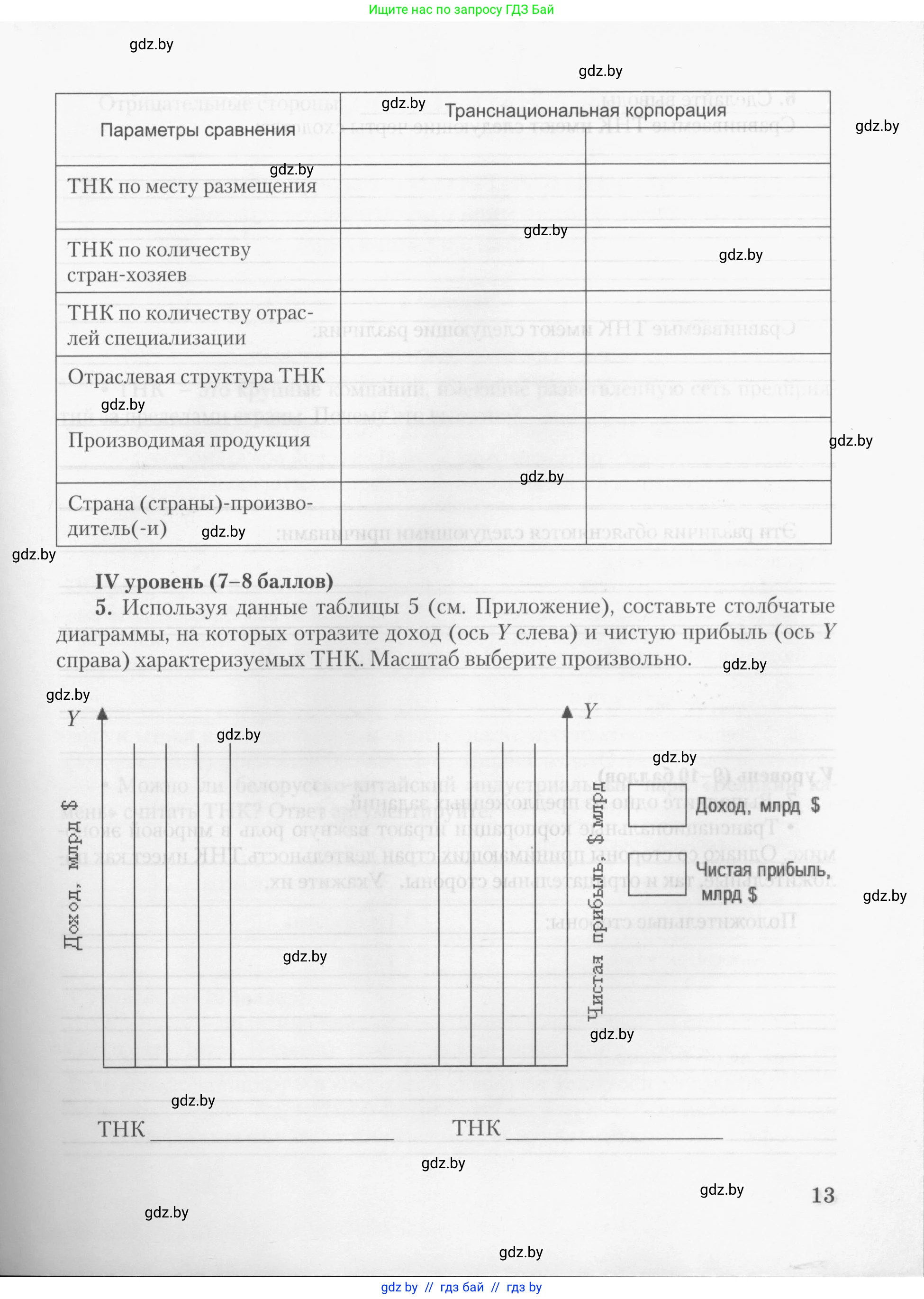 География, 10 класс тетрадь для практических и самостоятельных работ, автор: Метельский Юрий Михайлович, издательство Сэр-Вит, Минск, 2020, салатового цвета, страница 13