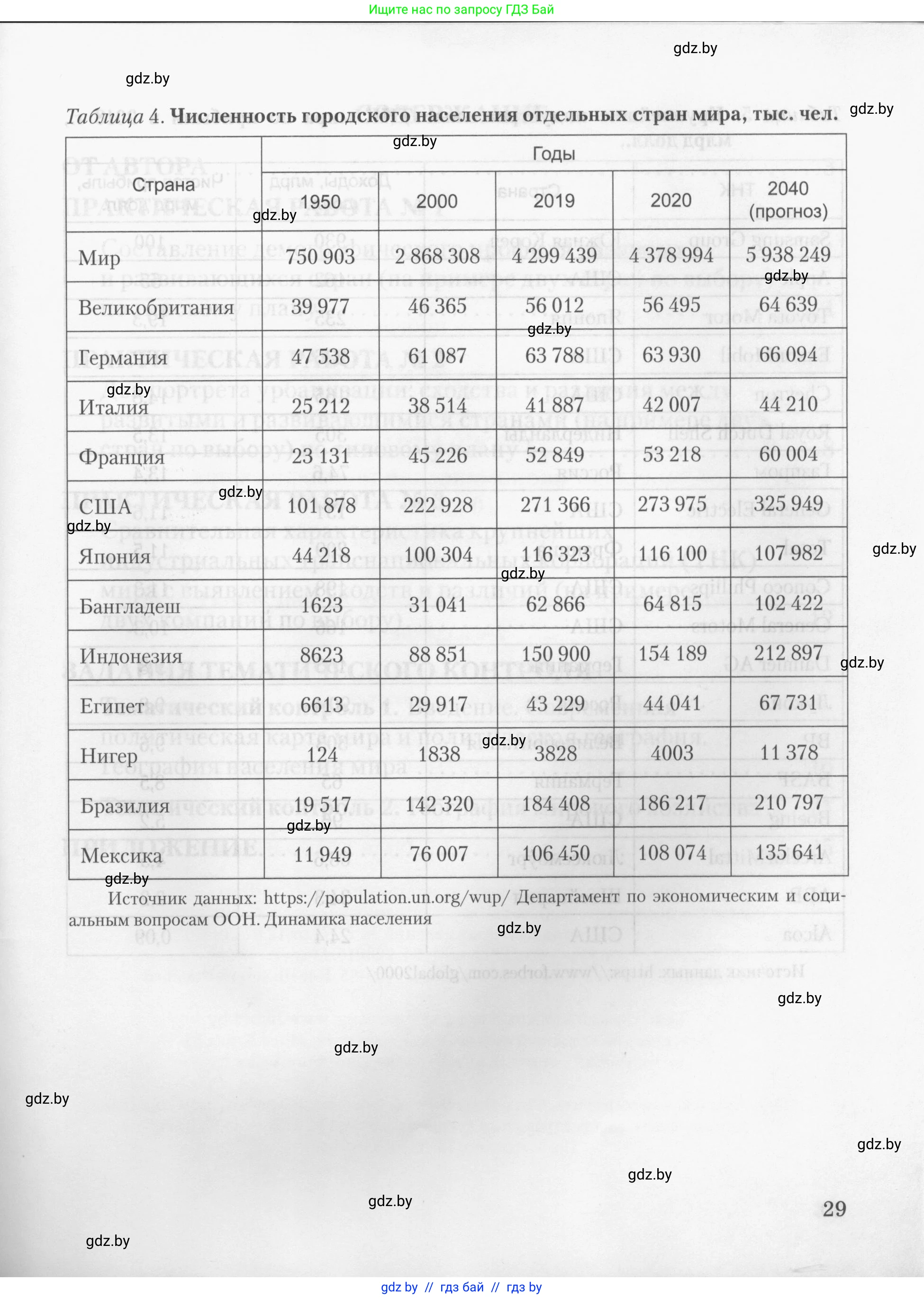 География, 10 класс тетрадь для практических и самостоятельных работ, автор: Метельский Юрий Михайлович, издательство Сэр-Вит, Минск, 2020, салатового цвета, страница 29