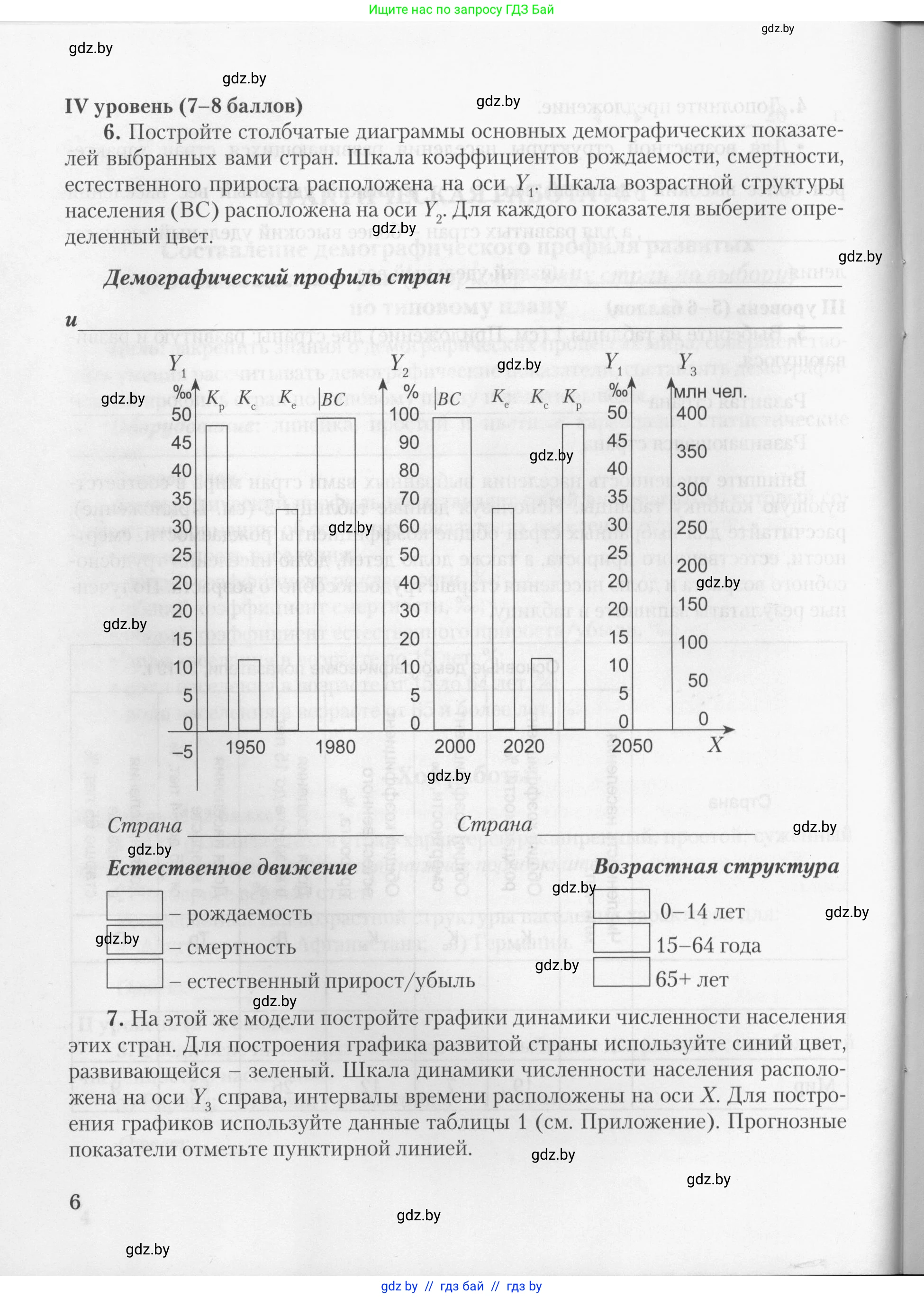 География, 10 класс тетрадь для практических и самостоятельных работ, автор: Метельский Юрий Михайлович, издательство Сэр-Вит, Минск, 2020, салатового цвета, страница 6
