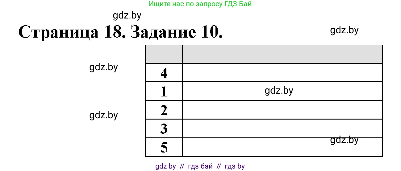 География, 10 класс Тетрадь для практических работ и индивидуальных заданий, авторы: Витченко Александр Николаевич, Антипова Екатерина Анатольевна, Станкевич Наталья Григорьевна, издательство Аверсэв, Минск, 2022, страница 18, номер 10, Решение
