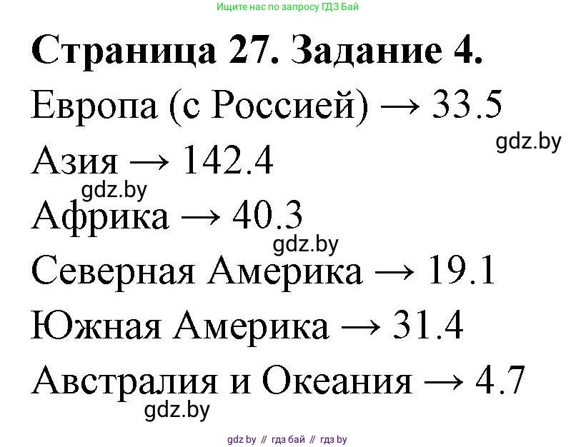 География, 10 класс Тетрадь для практических работ и индивидуальных заданий, авторы: Витченко Александр Николаевич, Антипова Екатерина Анатольевна, Станкевич Наталья Григорьевна, издательство Аверсэв, Минск, 2022, страница 27, номер 4, Решение