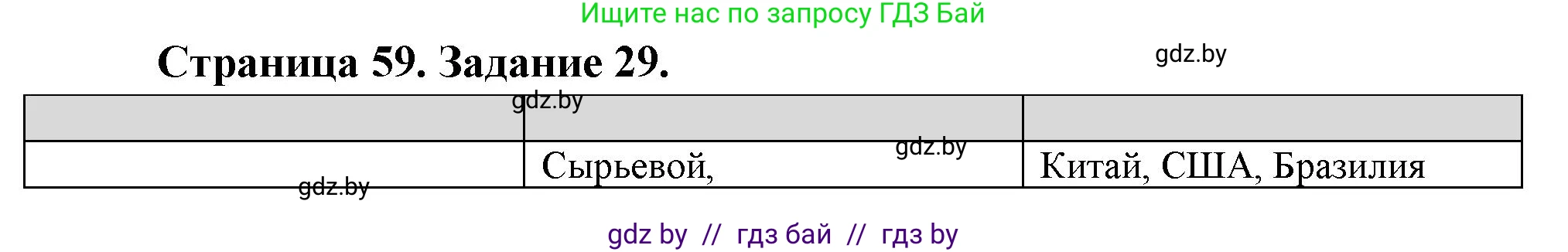 География, 10 класс Тетрадь для практических работ и индивидуальных заданий, авторы: Витченко Александр Николаевич, Антипова Екатерина Анатольевна, Станкевич Наталья Григорьевна, издательство Аверсэв, Минск, 2022, страница 59, номер 29, Решение