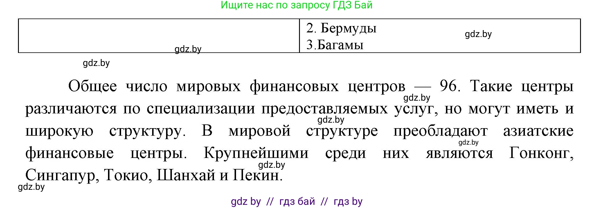 География, 10 класс Тетрадь для практических работ и индивидуальных заданий, авторы: Витченко Александр Николаевич, Антипова Екатерина Анатольевна, Станкевич Наталья Григорьевна, издательство Аверсэв, Минск, 2022, страница 65, номер 12, Решение (продолжение 2)