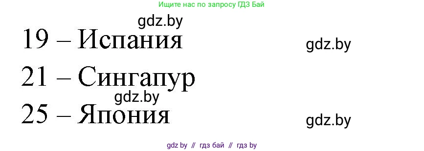 География, 10 класс Тетрадь для практических работ и индивидуальных заданий, авторы: Витченко Александр Николаевич, Антипова Екатерина Анатольевна, Станкевич Наталья Григорьевна, издательство Аверсэв, Минск, 2022, страница 67, номер 15, Решение (продолжение 2)