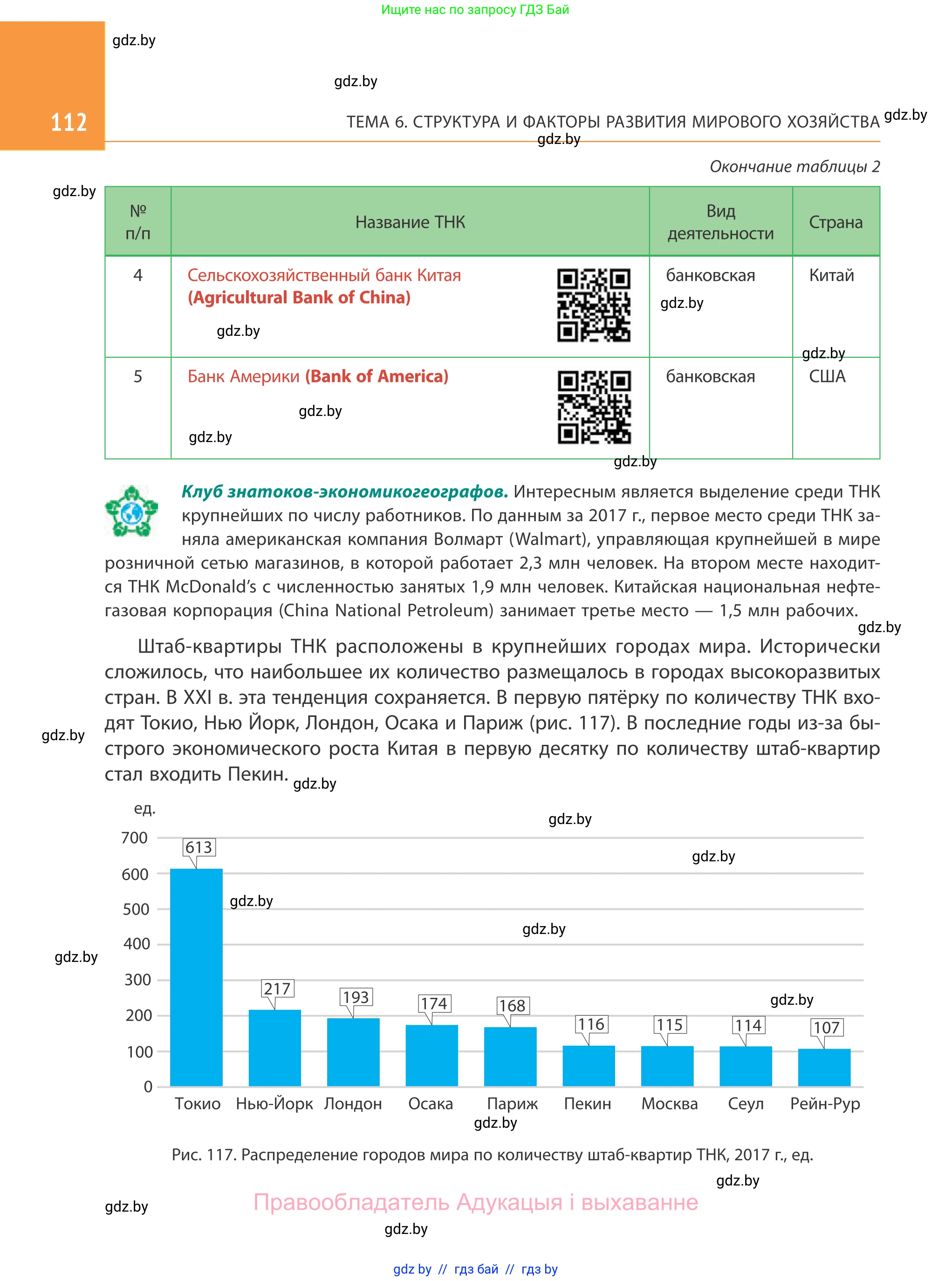 География, 10 класс Учебник, авторы: Антипова Екатерина Анатольевна, Гузова Ольга Николаевна, издательство Адукацыя i выхаванне, Минск, 2019, страница 112