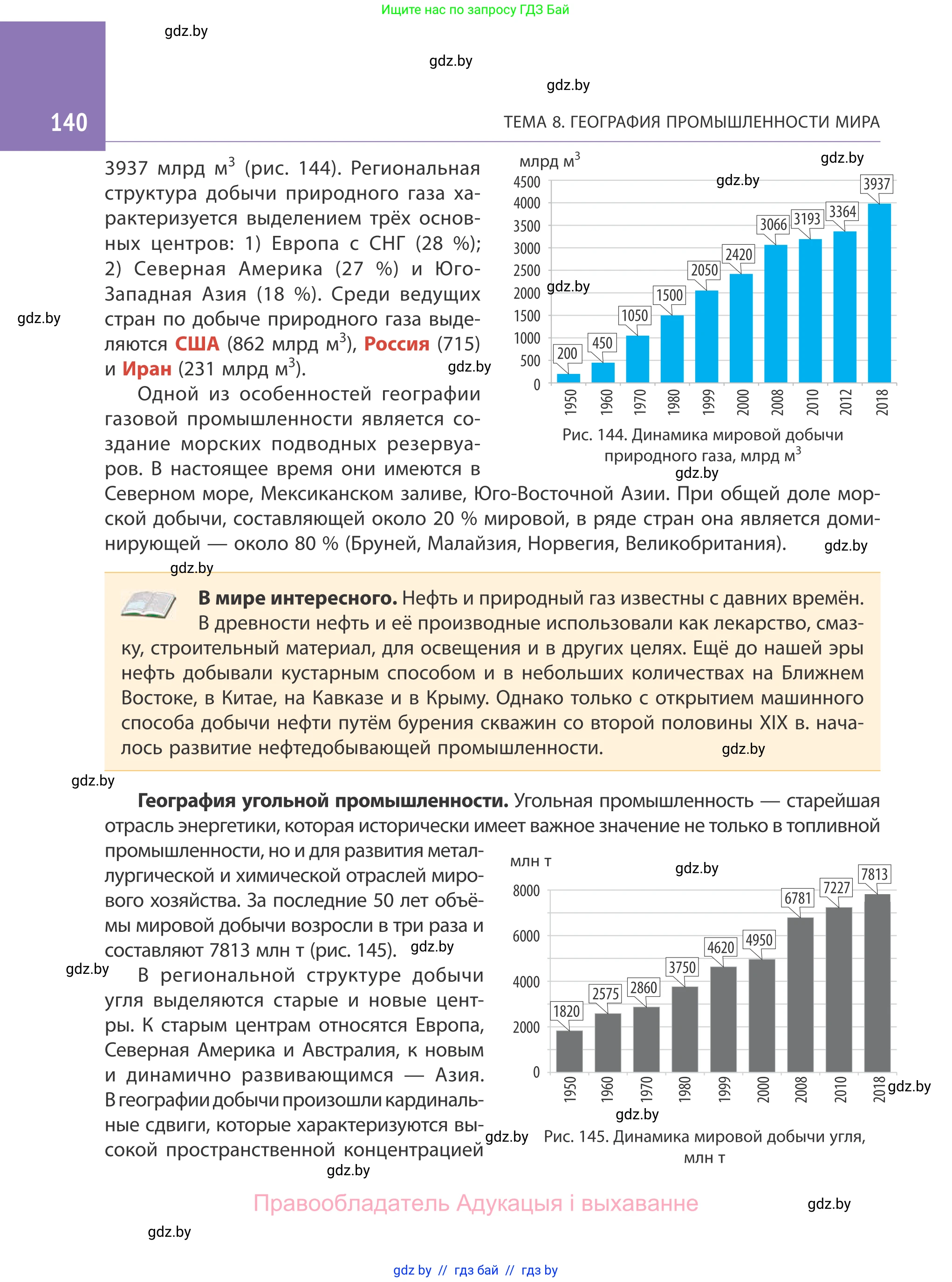 География, 10 класс Учебник, авторы: Антипова Екатерина Анатольевна, Гузова Ольга Николаевна, издательство Адукацыя i выхаванне, Минск, 2019, страница 140