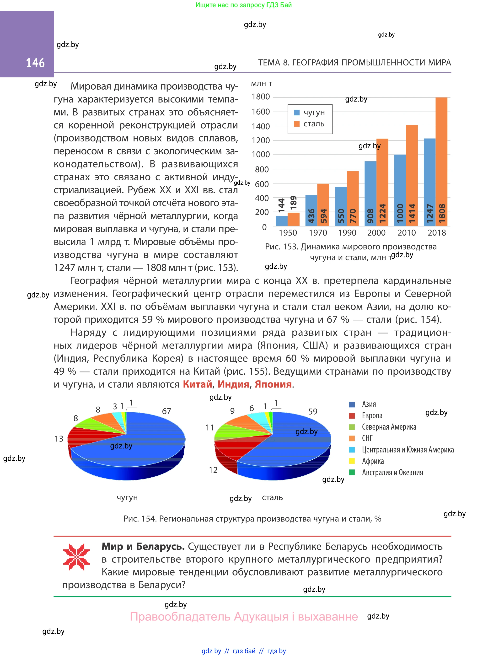 География, 10 класс Учебник, авторы: Антипова Екатерина Анатольевна, Гузова Ольга Николаевна, издательство Адукацыя i выхаванне, Минск, 2019, страница 146