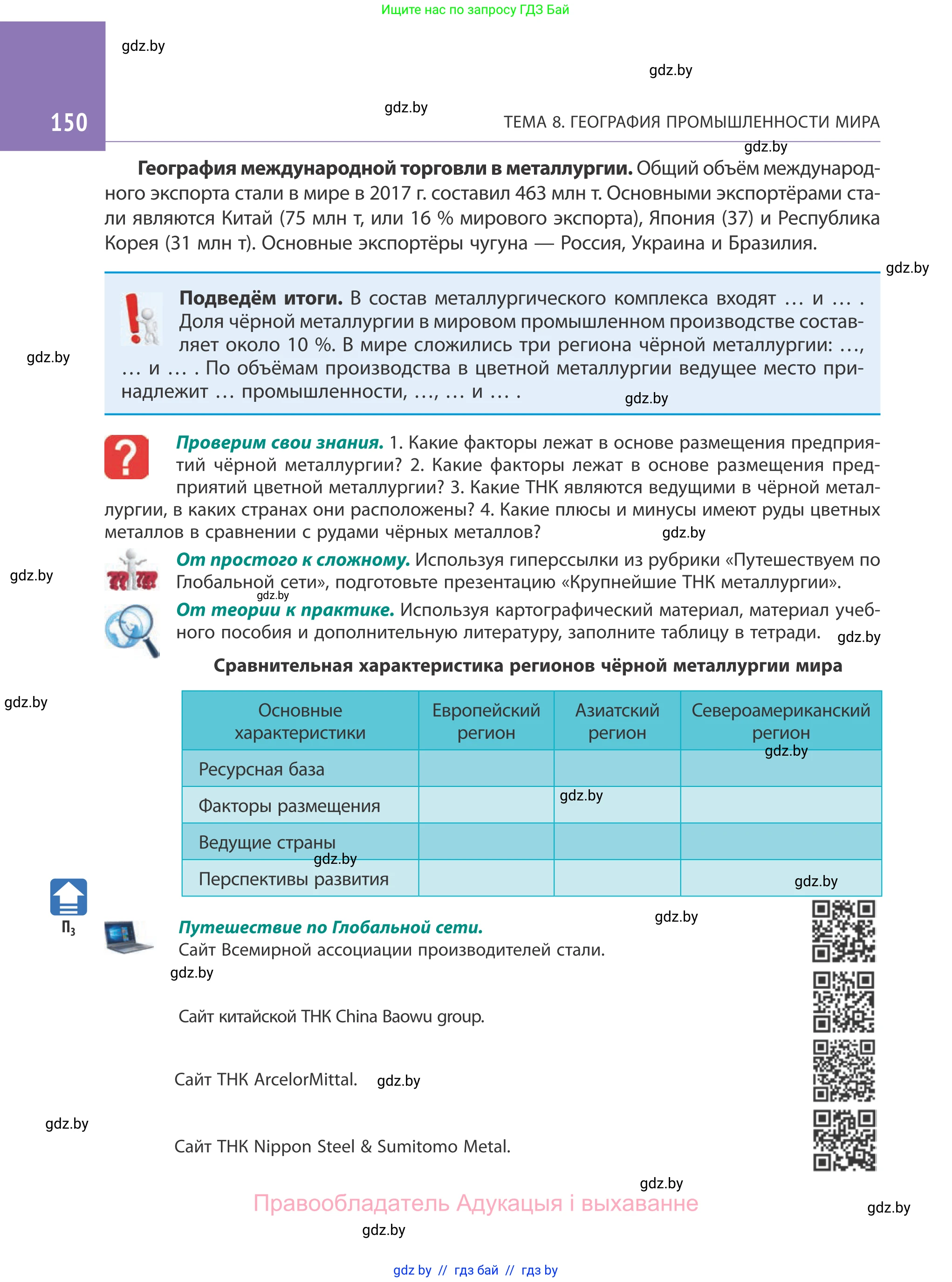 География, 10 класс Учебник, авторы: Антипова Екатерина Анатольевна, Гузова Ольга Николаевна, издательство Адукацыя i выхаванне, Минск, 2019, страница 150