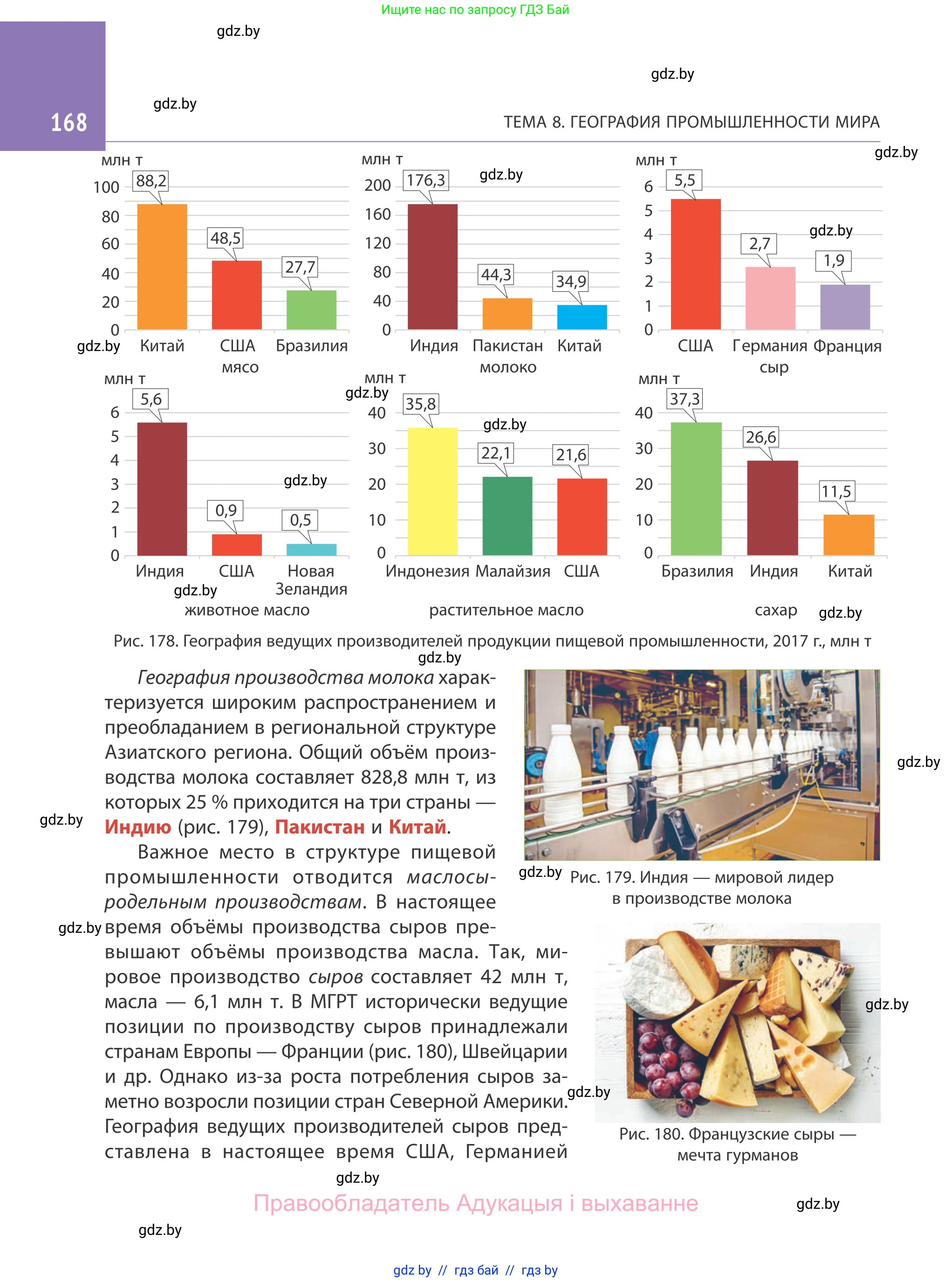 География, 10 класс Учебник, авторы: Антипова Екатерина Анатольевна, Гузова Ольга Николаевна, издательство Адукацыя i выхаванне, Минск, 2019, страница 168