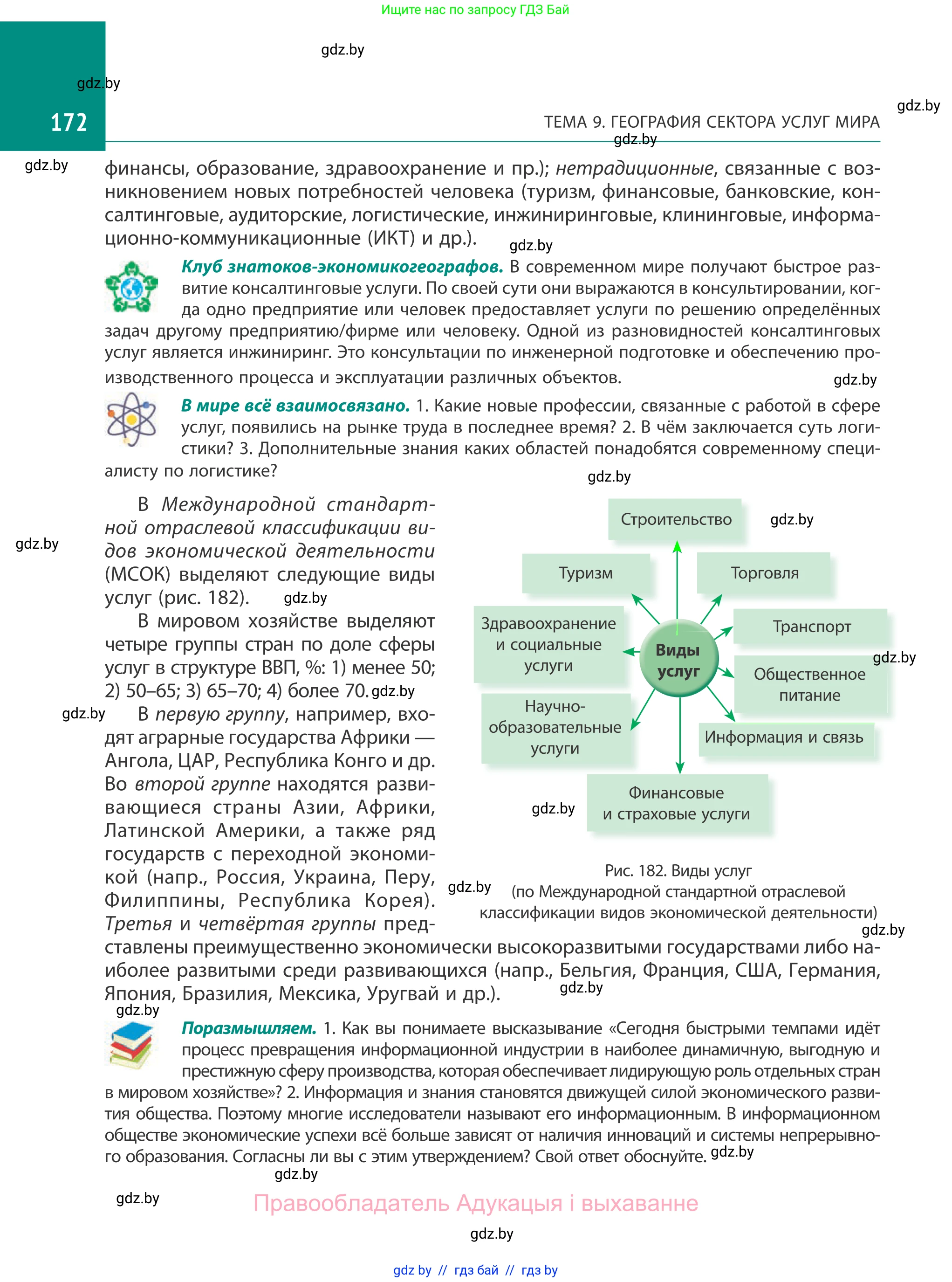 География, 10 класс Учебник, авторы: Антипова Екатерина Анатольевна, Гузова Ольга Николаевна, издательство Адукацыя i выхаванне, Минск, 2019, страница 172