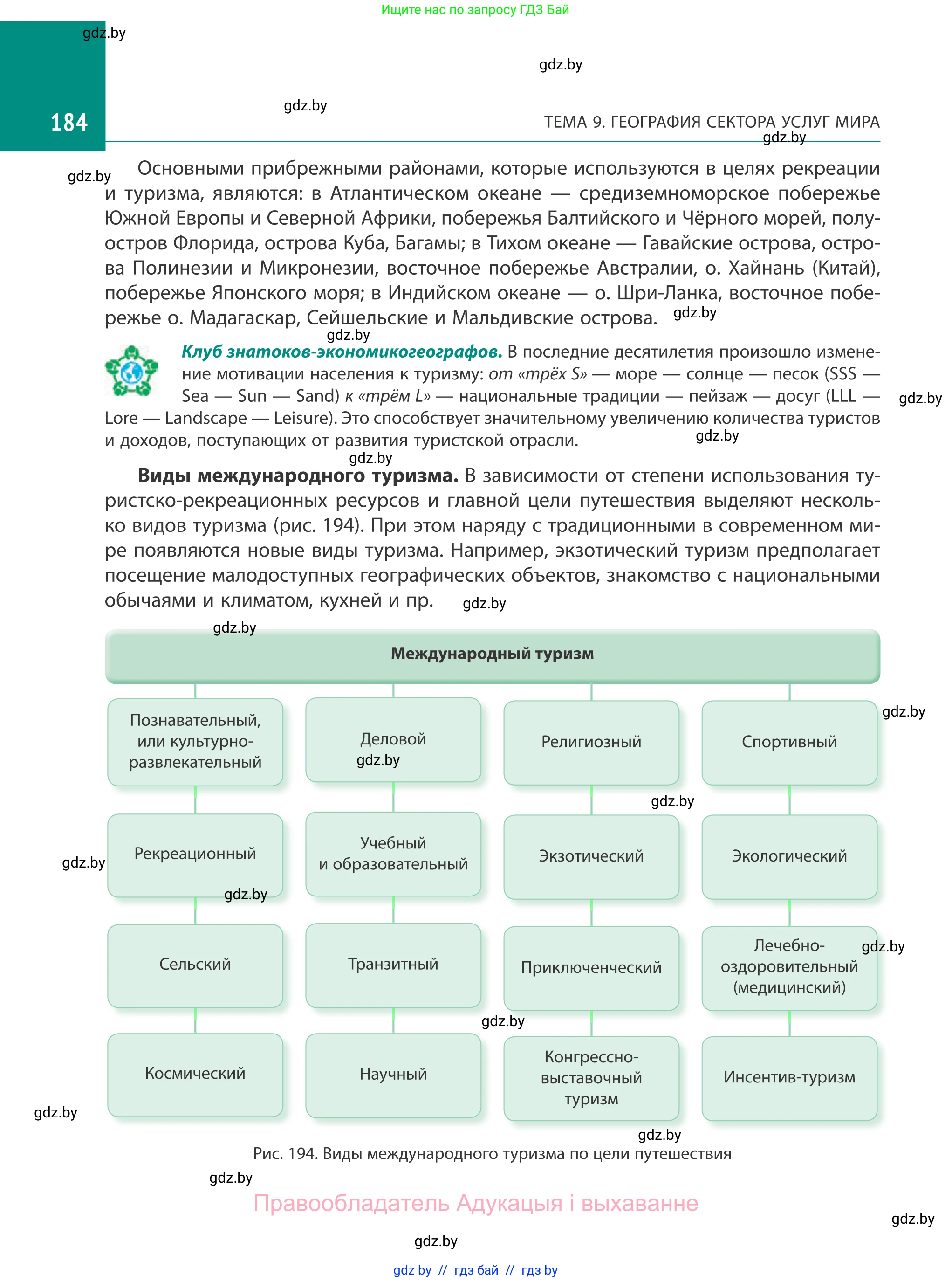 География, 10 класс Учебник, авторы: Антипова Екатерина Анатольевна, Гузова Ольга Николаевна, издательство Адукацыя i выхаванне, Минск, 2019, страница 184
