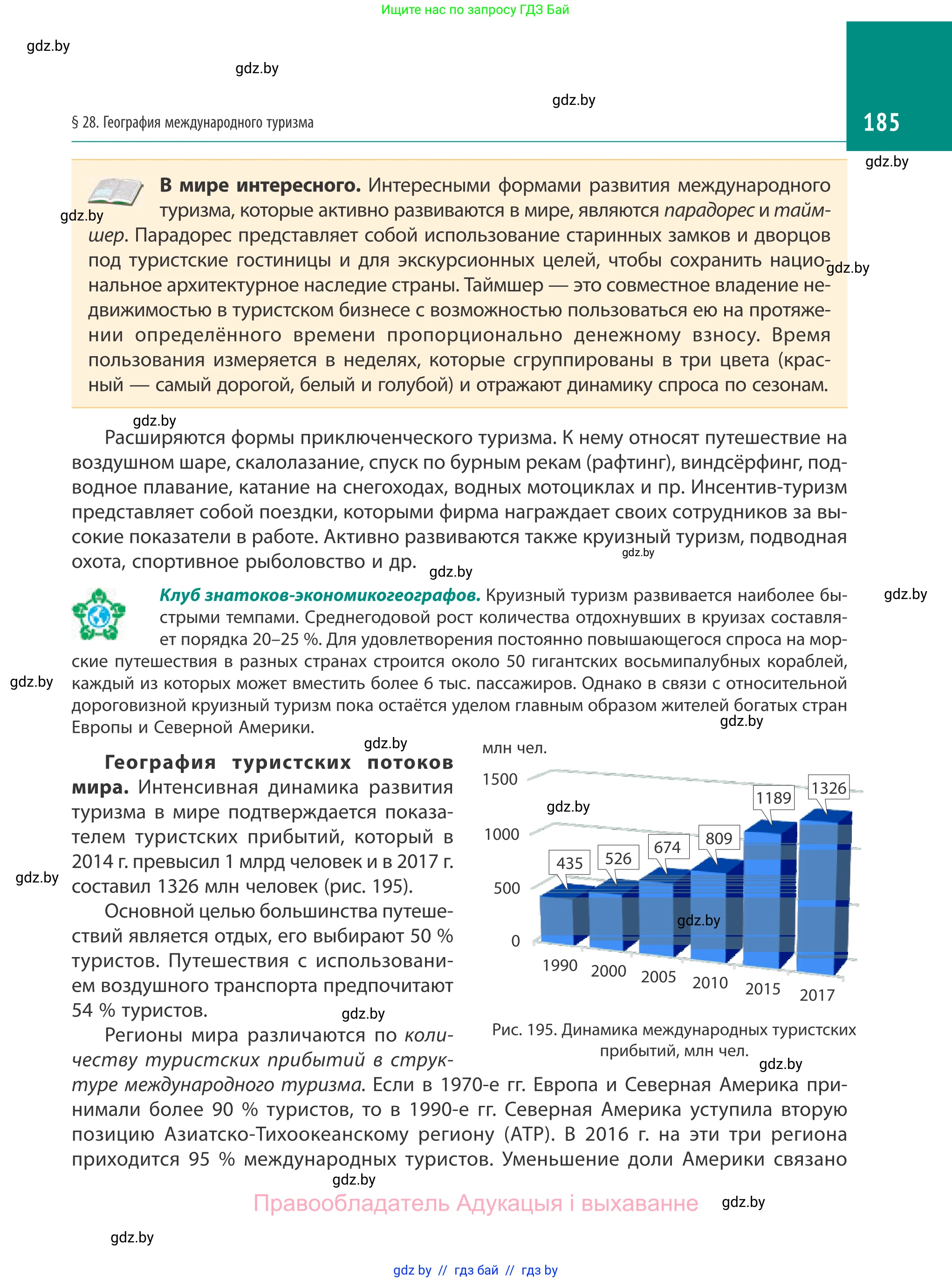 География, 10 класс Учебник, авторы: Антипова Екатерина Анатольевна, Гузова Ольга Николаевна, издательство Адукацыя i выхаванне, Минск, 2019, страница 185