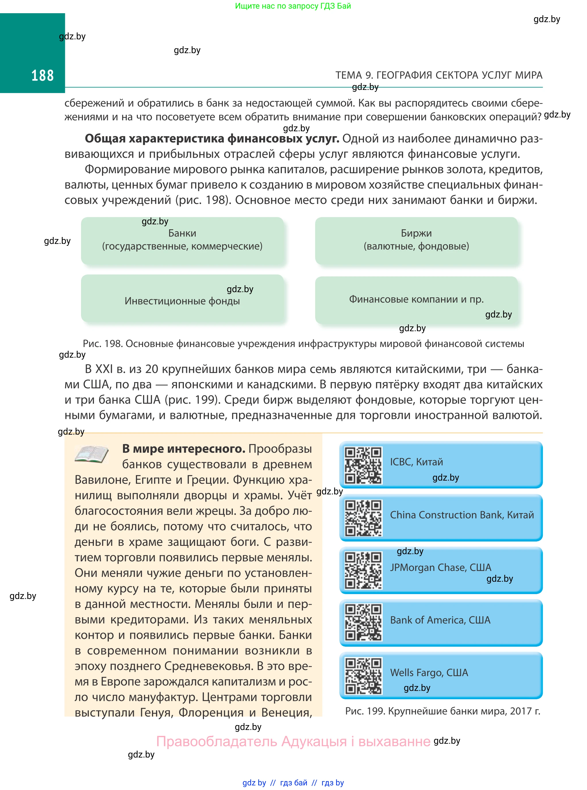 География, 10 класс Учебник, авторы: Антипова Екатерина Анатольевна, Гузова Ольга Николаевна, издательство Адукацыя i выхаванне, Минск, 2019, страница 188