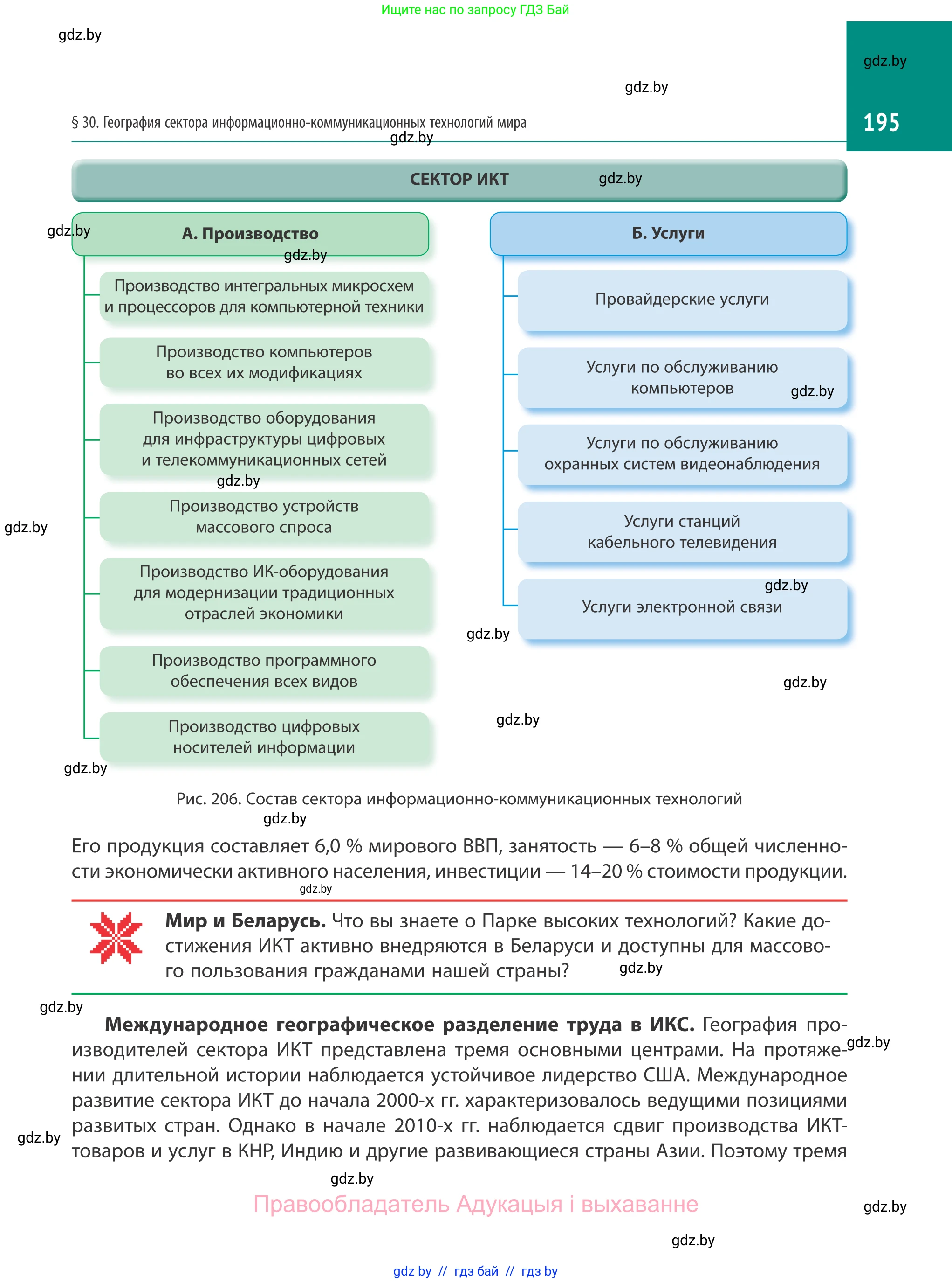 География, 10 класс Учебник, авторы: Антипова Екатерина Анатольевна, Гузова Ольга Николаевна, издательство Адукацыя i выхаванне, Минск, 2019, страница 195