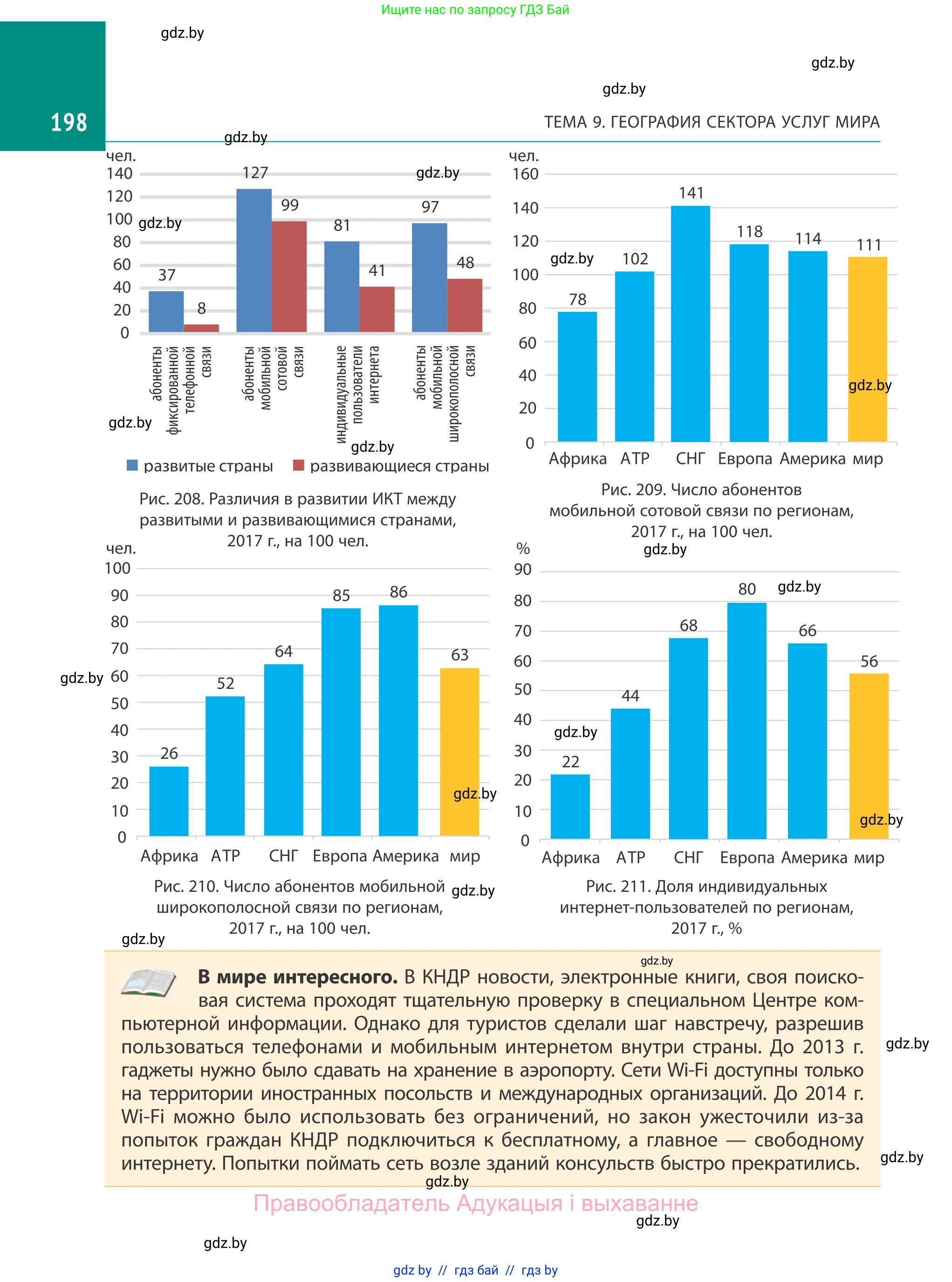 География, 10 класс Учебник, авторы: Антипова Екатерина Анатольевна, Гузова Ольга Николаевна, издательство Адукацыя i выхаванне, Минск, 2019, страница 198