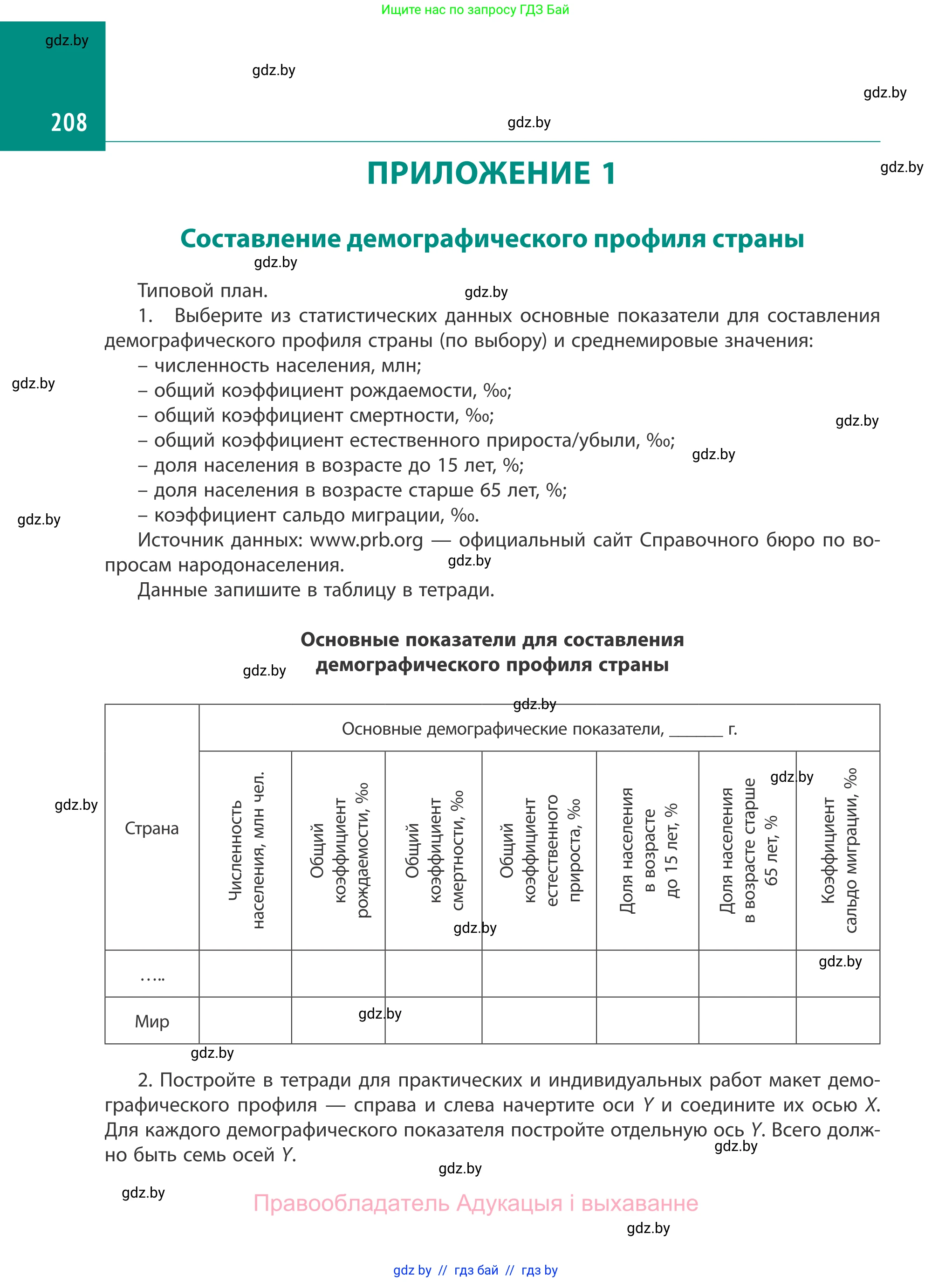 География, 10 класс Учебник, авторы: Антипова Екатерина Анатольевна, Гузова Ольга Николаевна, издательство Адукацыя i выхаванне, Минск, 2019, страница 208