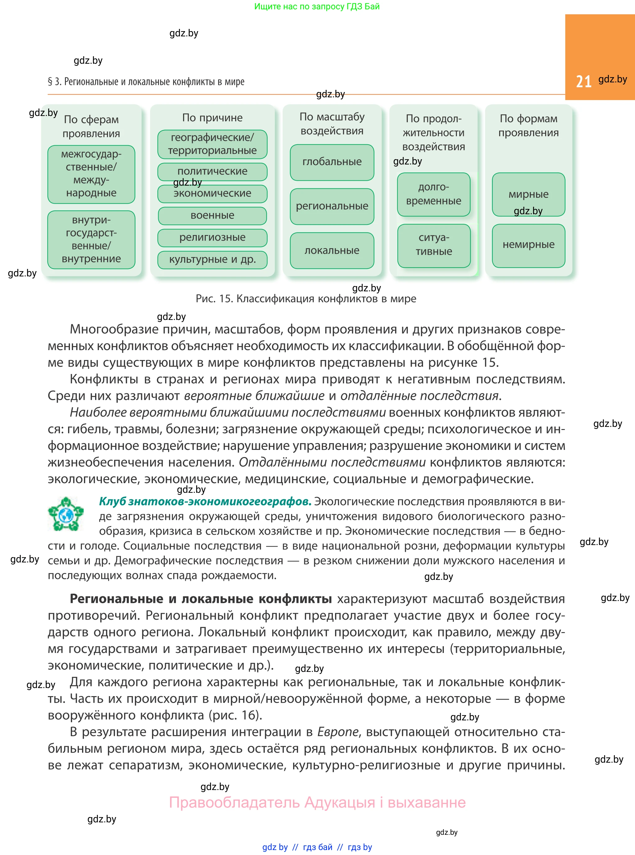 География, 10 класс Учебник, авторы: Антипова Екатерина Анатольевна, Гузова Ольга Николаевна, издательство Адукацыя i выхаванне, Минск, 2019, страница 21