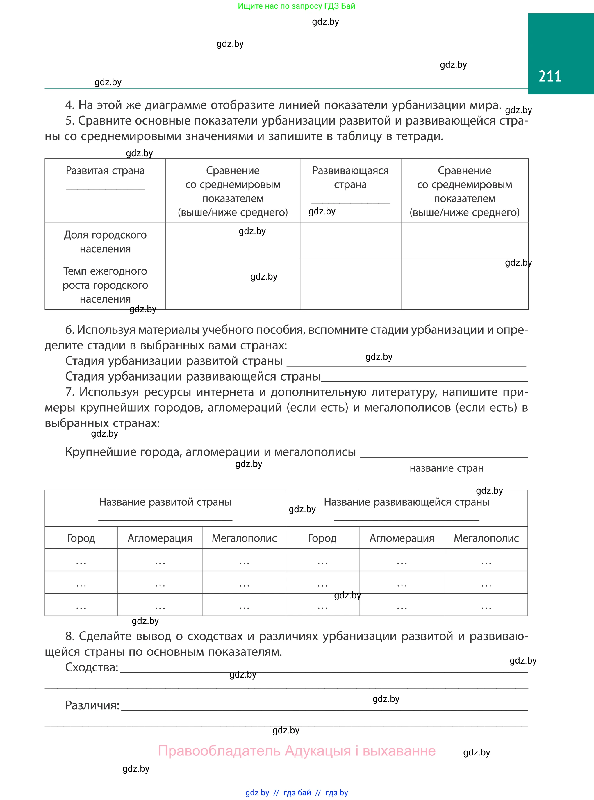 География, 10 класс Учебник, авторы: Антипова Екатерина Анатольевна, Гузова Ольга Николаевна, издательство Адукацыя i выхаванне, Минск, 2019, страница 211