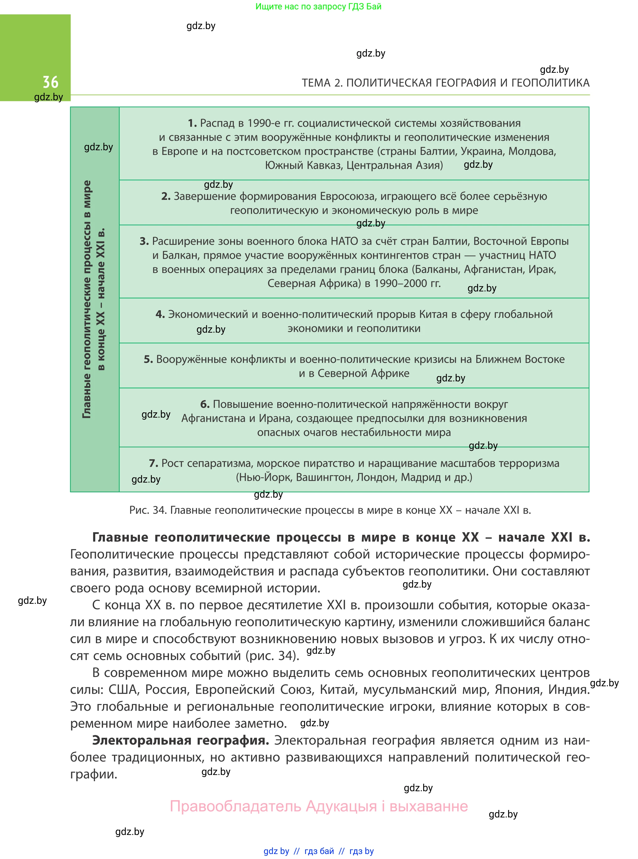 География, 10 класс Учебник, авторы: Антипова Екатерина Анатольевна, Гузова Ольга Николаевна, издательство Адукацыя i выхаванне, Минск, 2019, страница 36